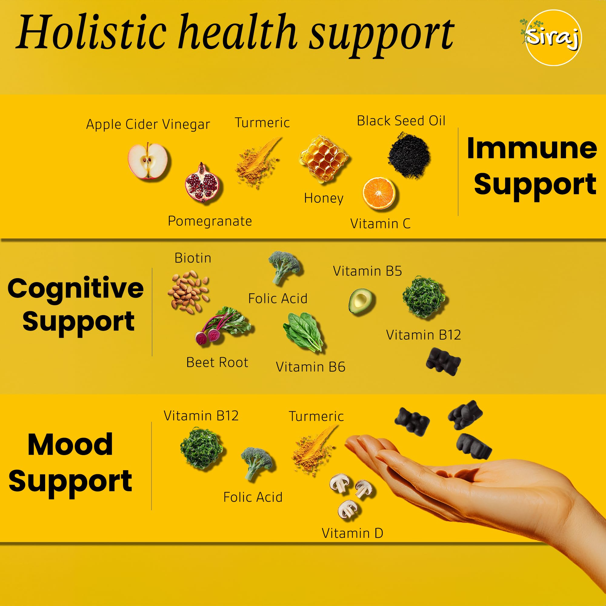 Siraj Organic Black Seed Oil Gummies w/Honey &15% Thymoquinone | Multivitamin for Immune Support, Stress Relief Gummy Vitamins | Turmeric, Apple Cider Vinegar, Multivitamin Gummies