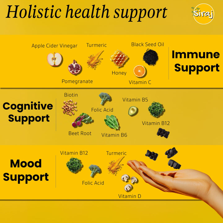 Siraj Organic Black Seed Oil Gummies w/Honey &15% Thymoquinone | Multivitamin for Immune Support, Stress Relief Gummy Vitamins | Turmeric, Apple Cider Vinegar, Multivitamin Gummies