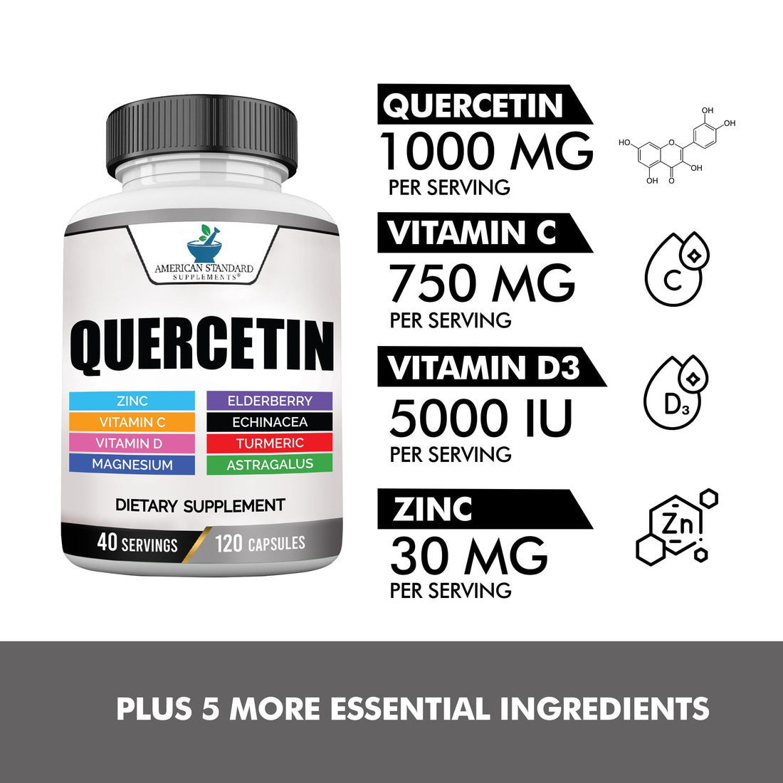 American Standard Supplements Quercetin 1000mg Per Serving with Zinc, Vitamin C, Vitamin D3, Magnesium, Elderberry, Echinacea, Turmeric, Astragalus - Gluten Free, Non-GMO, 120 Capsules, 40 Servings