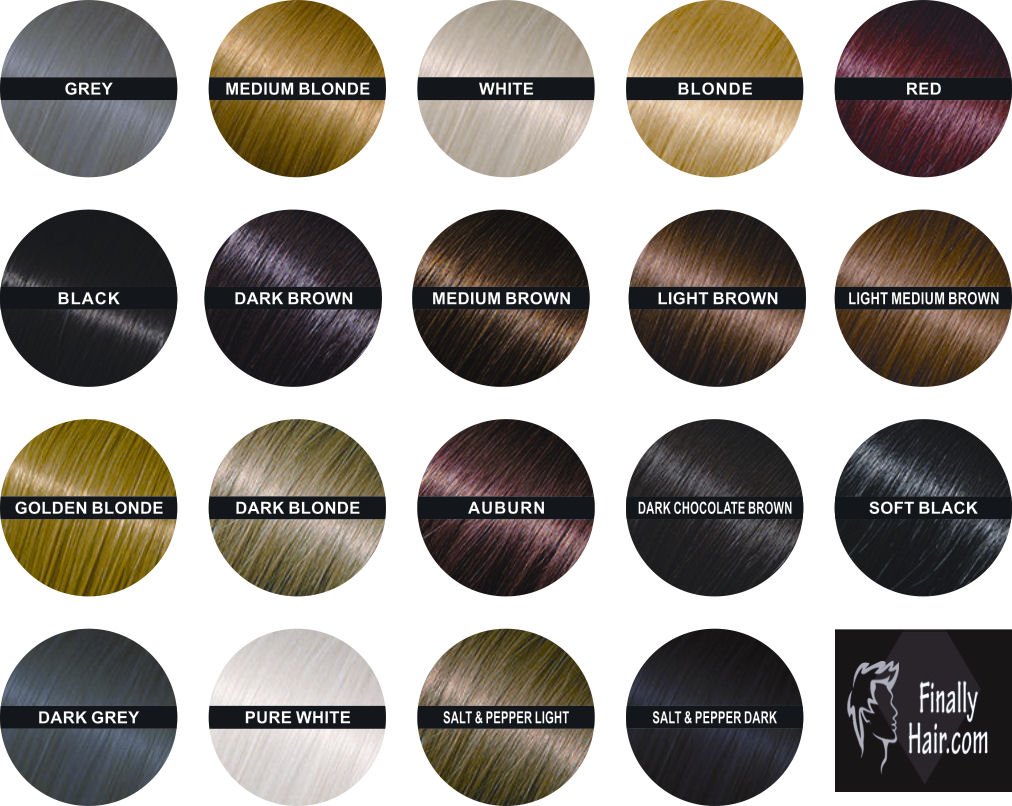 Hair Building Fibers White Hair Loss Concealer Fiber 28 Gram .99oz Refillable Bottle by Finally Hair (Off White) by Finally Hair