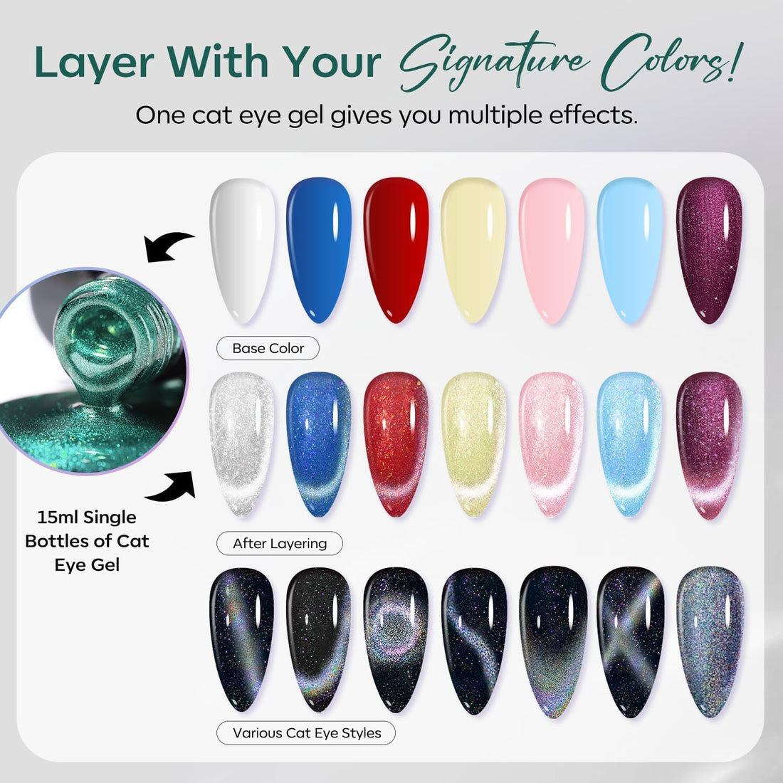 modelones Cat Eye Gel Nail Polish,15 ML Green Gel Nail Polish Sparkle Reflective Shimmer Glitter Green Polish 9D with Magnet Soak Off LED Spring Nail Art DIY Salon