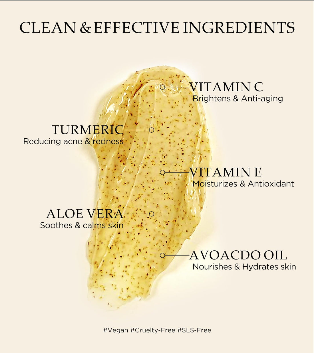 Revitalizing Exfoliation Face Scrub with Vitamin C and Turmeric – Gentle Exfoliating Face Wash for Blackheads, Pore Dirt & Dark Spots – Acne Control Facial Scrub for Oily & Acne-Prone Skin, 4.23 Fl Oz