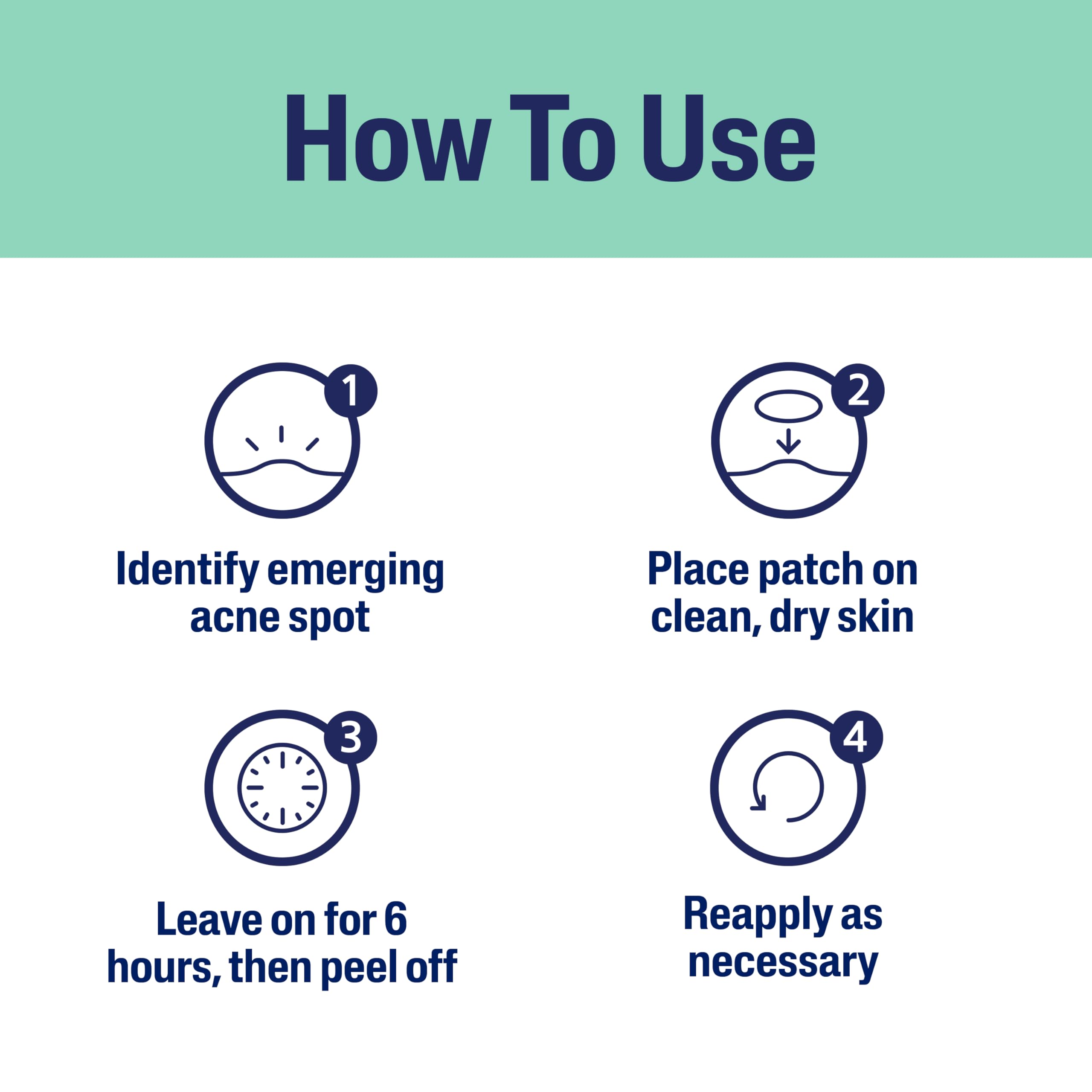 Cetaphil Acne Patches, Pimple Patches for Sensitive Skin, Formulated with Salicylic Acid, CICA, and Heartleaf Extract for Emerging Pimples, Visible Results in 6 Hours, 24 Count