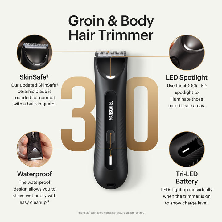 MANSCAPED® Tool Box 3.0 Plus with: The Lawn Mower® 3.0 Plus Groin Hair Groomer, Weed Whacker® 2.0 Nose Hair Trimmer, The Plow® 2.0 Razor, The Shears 3.0 Five Piece Nail Kit, The Shed 2.0 Toiletry Bag