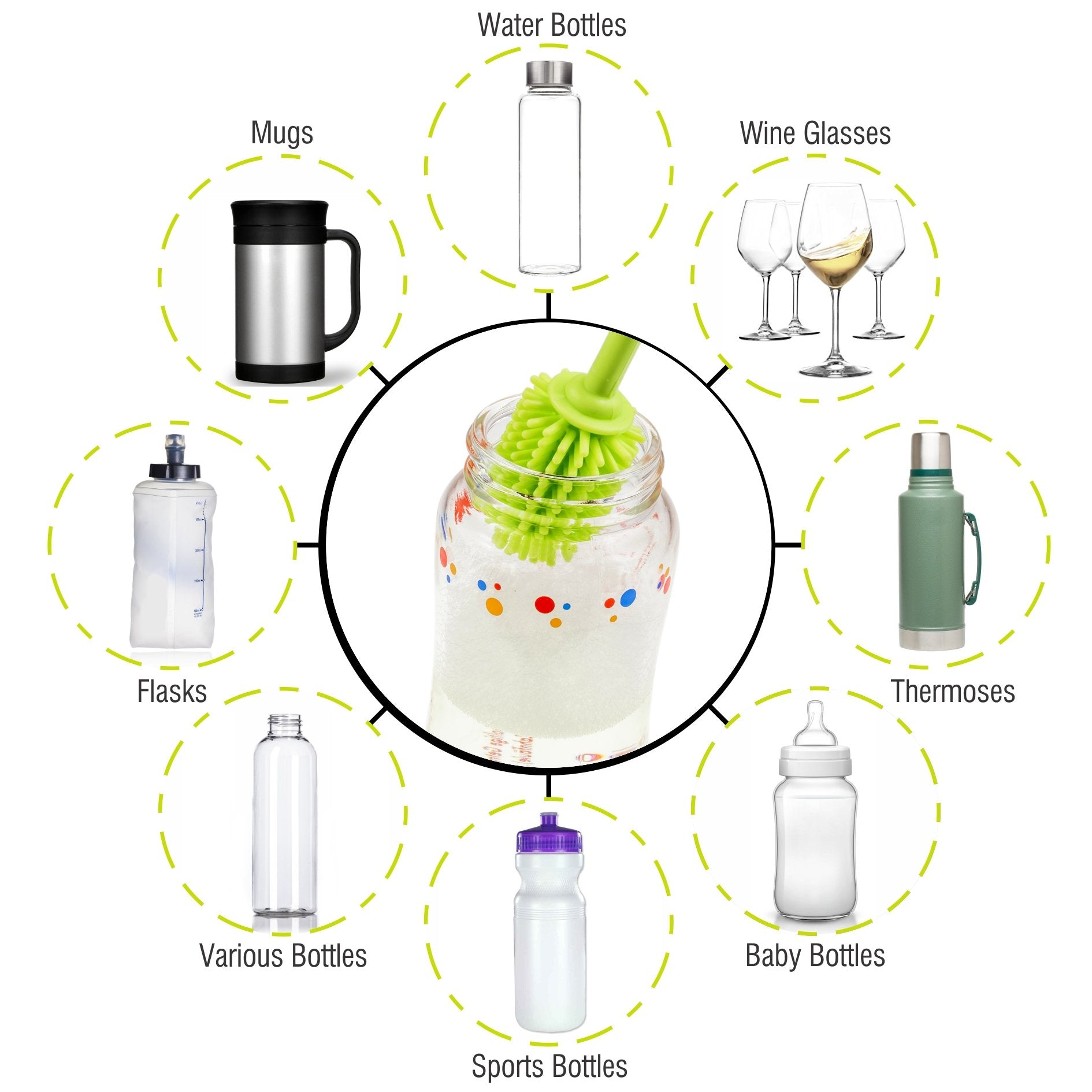 A-Brush Silicone Bottle Cleaner Brush, 2 Piece Set, Flexible, Long Handle - Water Bottle Cleaner, Baby Bottle Nipple Brush for Plastic & Glass, BPA-Free Dish Washing Brush A2S Protection