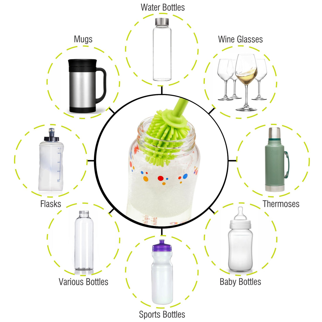 A-Brush Silicone Bottle Cleaner Brush, 2 Piece Set, Flexible, Long Handle - Water Bottle Cleaner, Baby Bottle Nipple Brush for Plastic & Glass, BPA-Free Dish Washing Brush A2S Protection