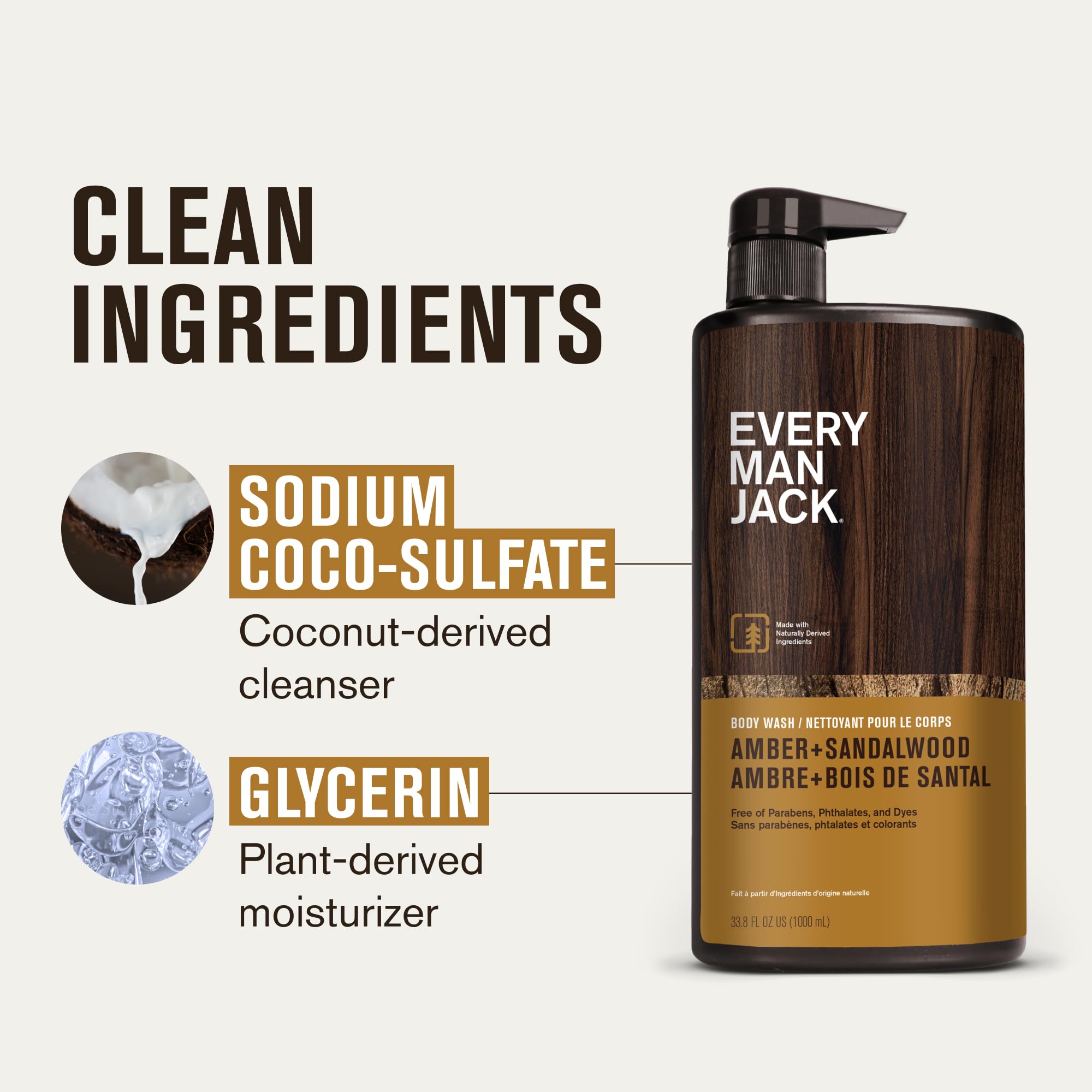 Every Man Jack Nourishing Amber + Sandalwood Mens Body Wash for All Skin Types - Cleanse, Nourish, and Hydrate Skin with Naturally Derived Coconut, Glycerin - 33.8 fl oz - 2 Bottles