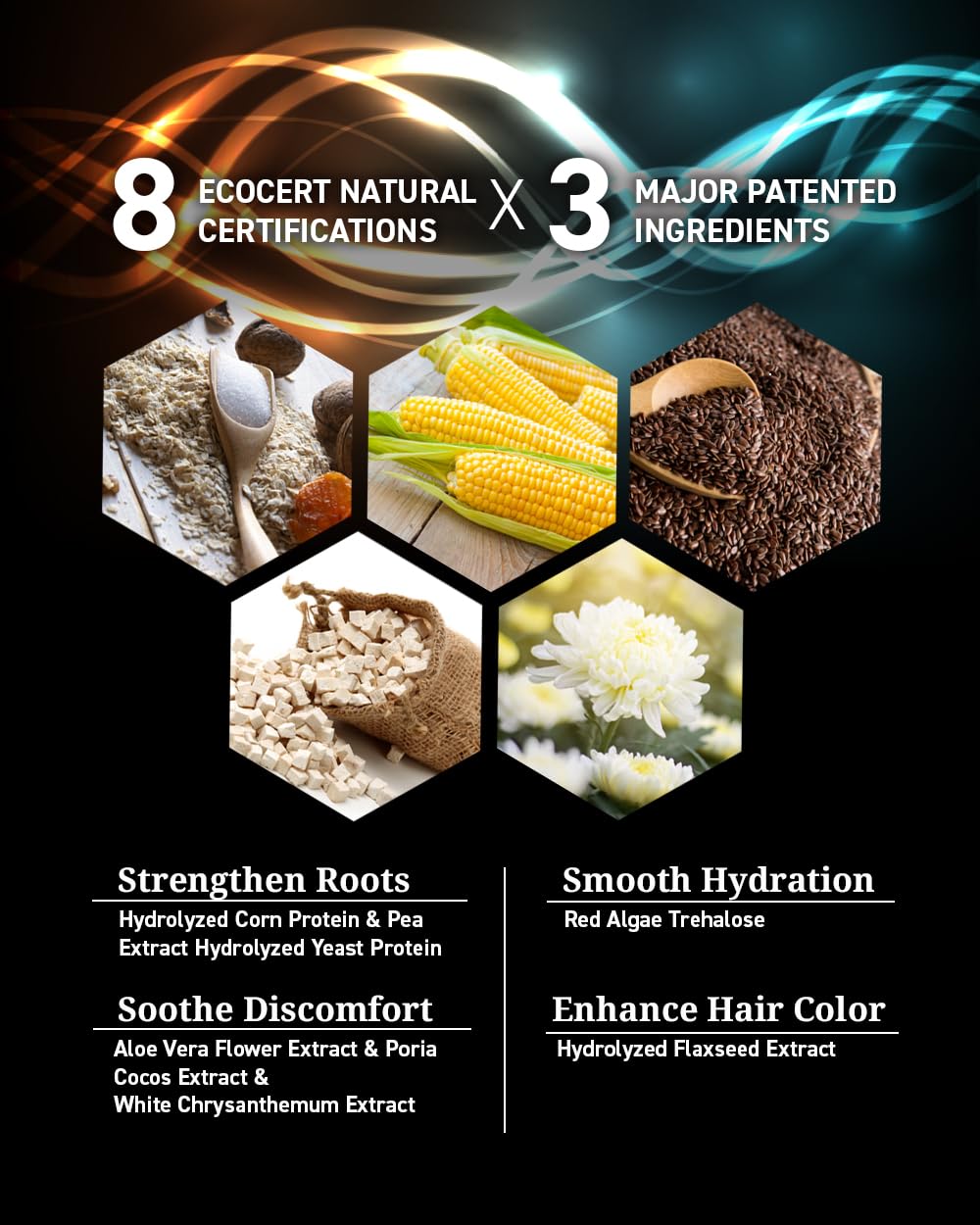 Dr's Formula Age Defying Shampoo Revive Scalp Care Cleanse Grey Hair Reduce Volume Boost Shampoo Root Strengthen for Dry or Sensitive Scalp 10.58 fl oz