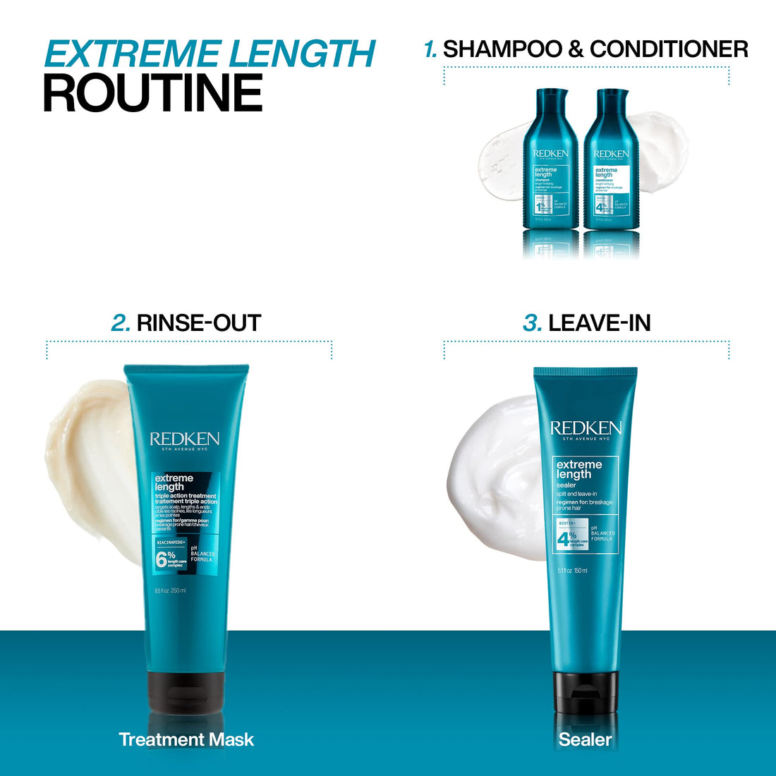 Redken Extreme Length Shampoo | For Hair Growth | Prevents Breakage & Strengthens Hair | Infused With Biotin | 10.1 Fl Oz, 10.1 fl. oz