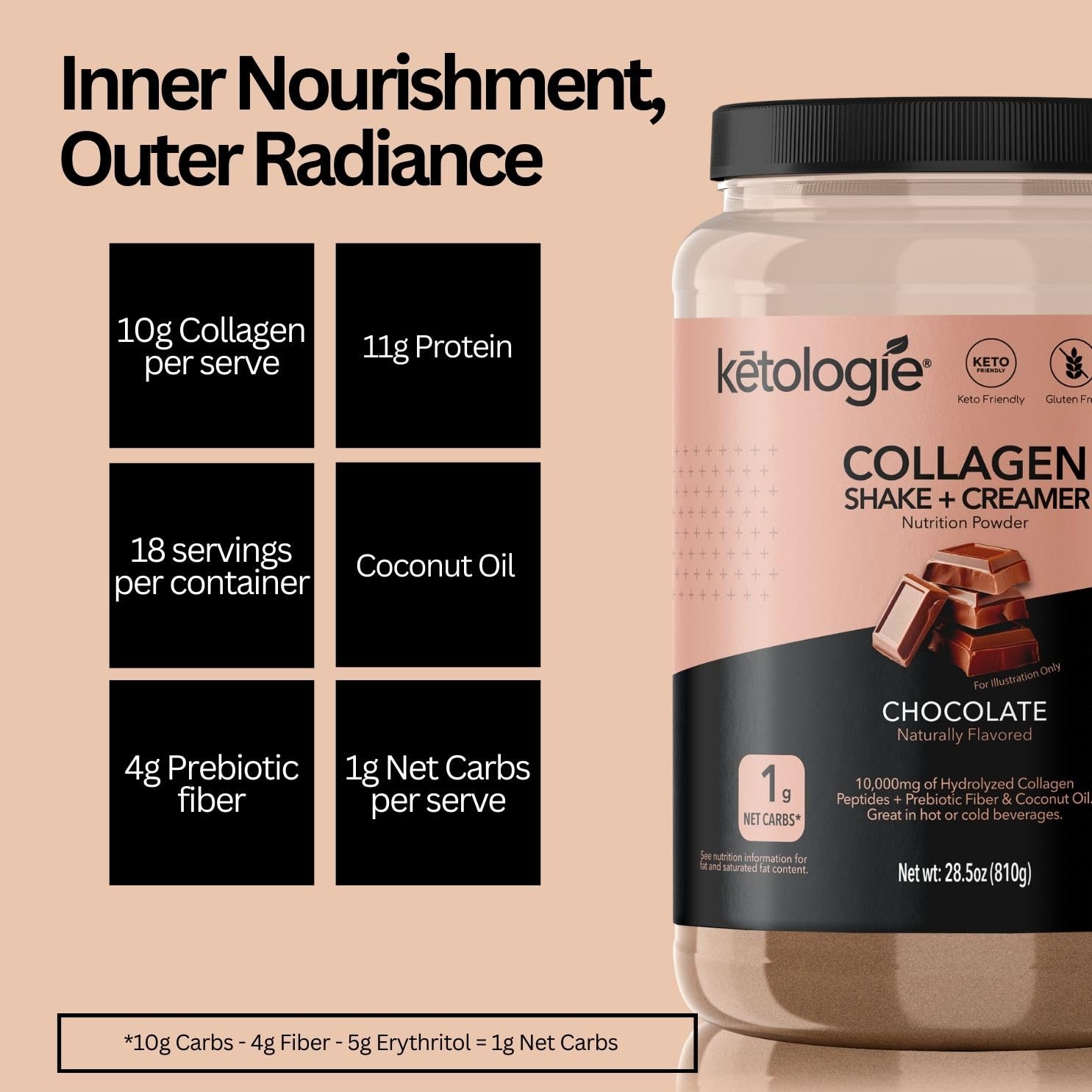 Ketologie Keto Collagen Shake (Chocolate) - with Coconut Oil, Prebiotics, Grass-Fed Hydrolyzed Collagen Peptides Type I & III, Low Carb, Gluten Free, 1.78lbs.