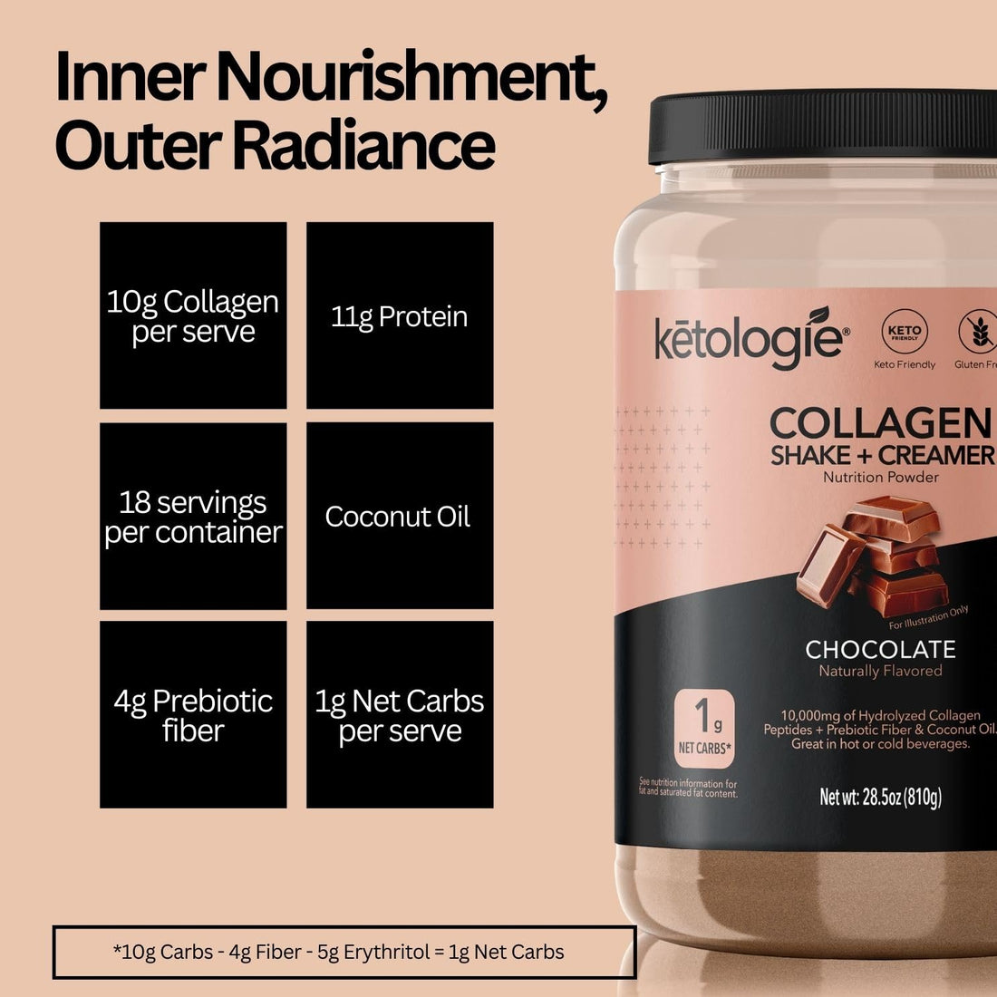Ketologie Keto Collagen Shake (Chocolate) - with Coconut Oil, Prebiotics, Grass-Fed Hydrolyzed Collagen Peptides Type I & III, Low Carb, Gluten Free, 1.78lbs.