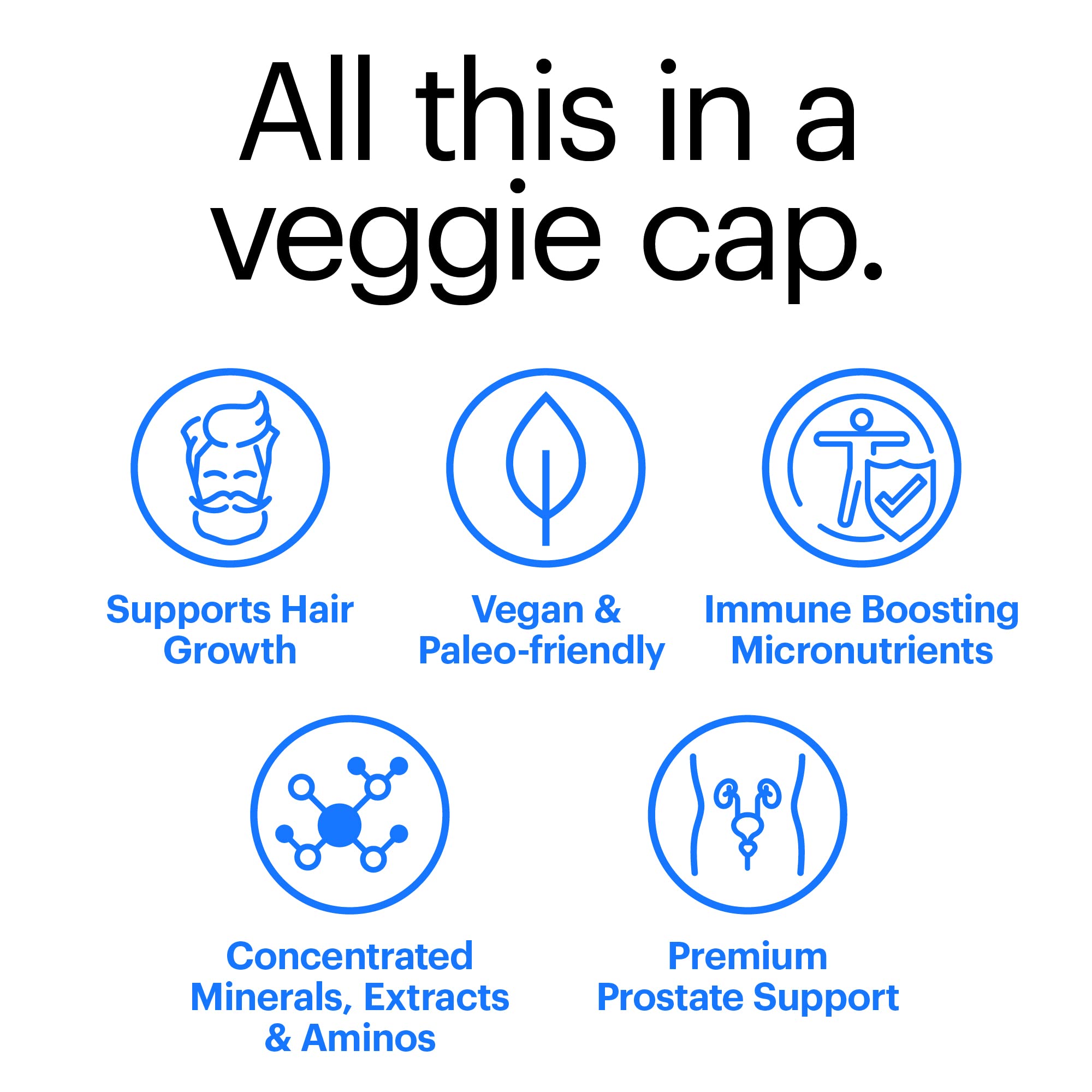 Wellthy His Daily Natural Multivitamin for Men, Premium Prostate Support Supplement, Support Hair Growth (30 Day)