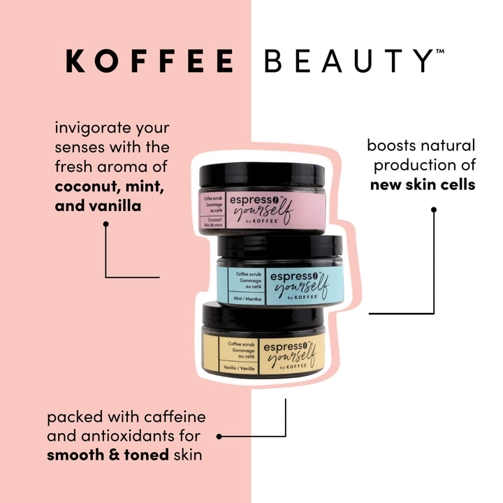 Koffee Beauty Espresso Yourself Iconic Trio - Exfoliating Body And Face Scrub Set - Polish And Smooth Skin With Ease - Invigorate Senses With Coconut, Vanilla, And Mint Fragrance Formula - 3 Pc
