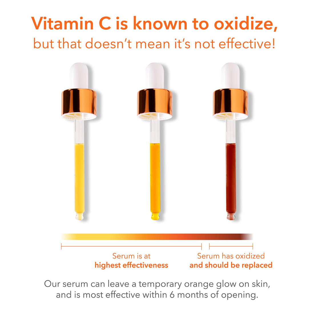 Dr Dennis Gross Vitamin C Lactic 15% Firm & Brighten Serum: Visibly Improve Signs of Aging, 1 oz