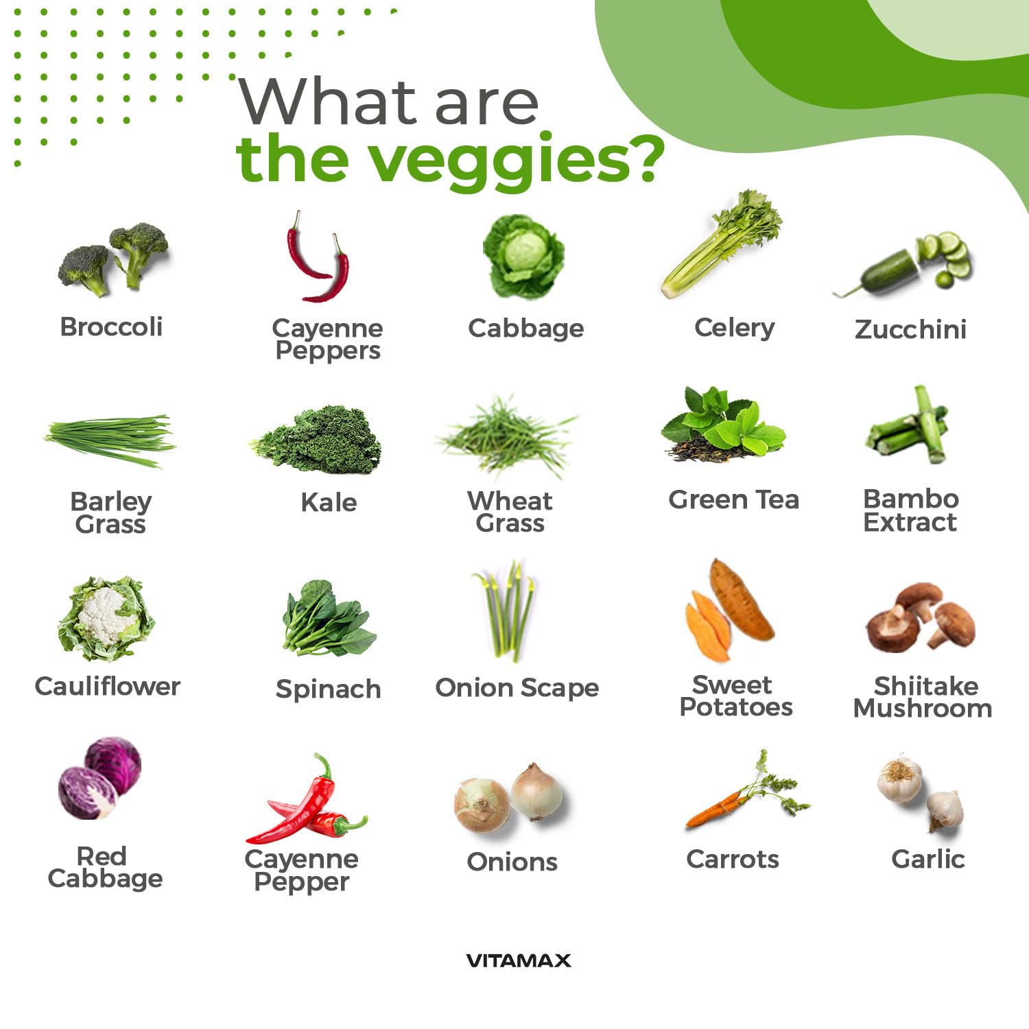 Vitamax Super Fruit and Vegetable Supplements – Organic Whole Superfood Vitamins & Minerals – 90 Veggie and 90 Fruit Capsules for Women, Men, and Kids - Soy Free – Made in The USA