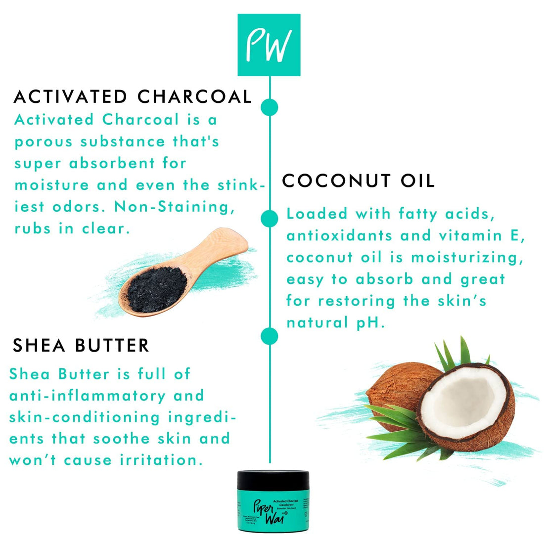 PiperWai Natural Deodorant Jar, 2 Ounce