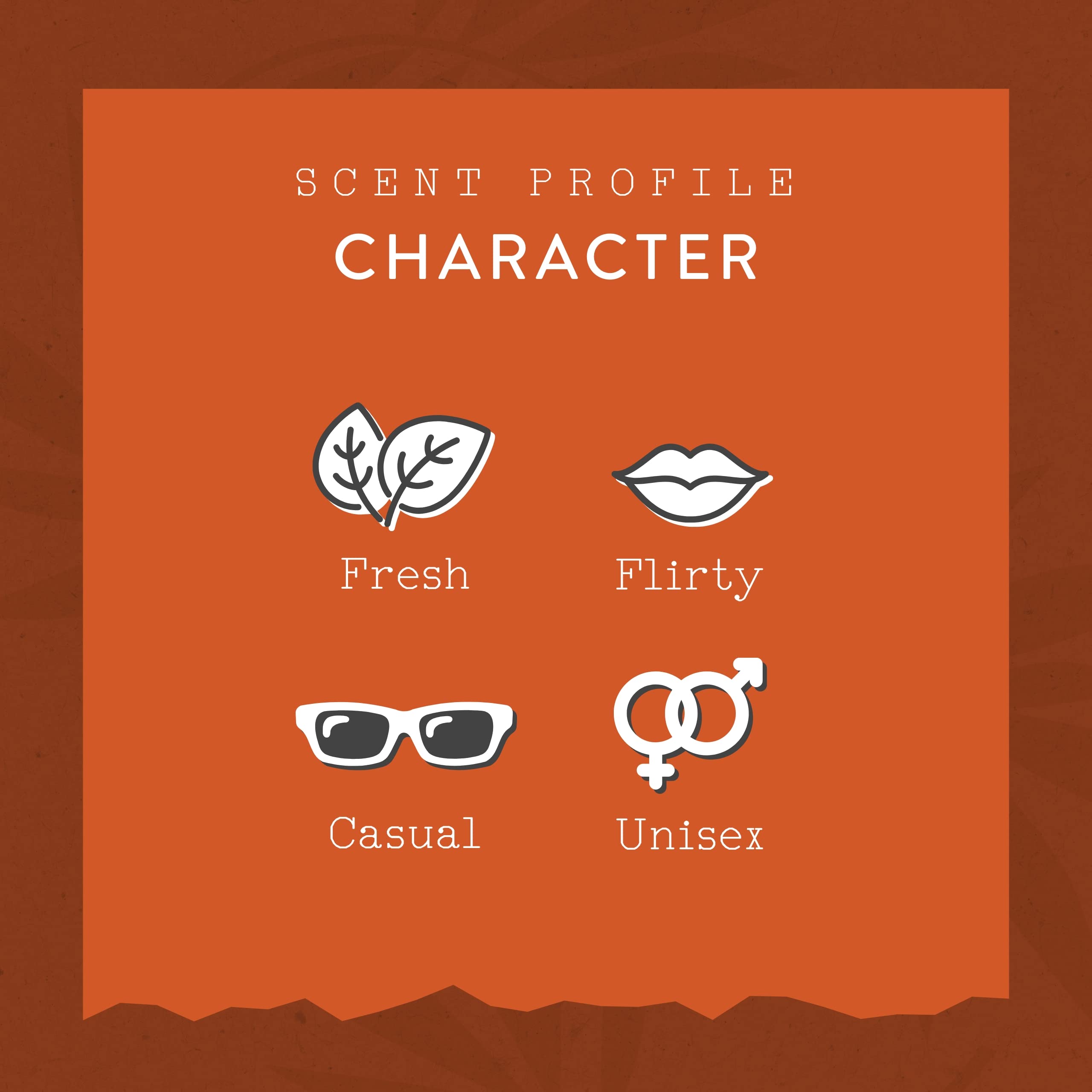 ESSCENTIALS In The Mood Fragrance Mist | Light, Buildable, Spray Fragrance Featuring Subtle Notes Of Jasmine Petal & Warm Musk, 2.0 oz / 60mL