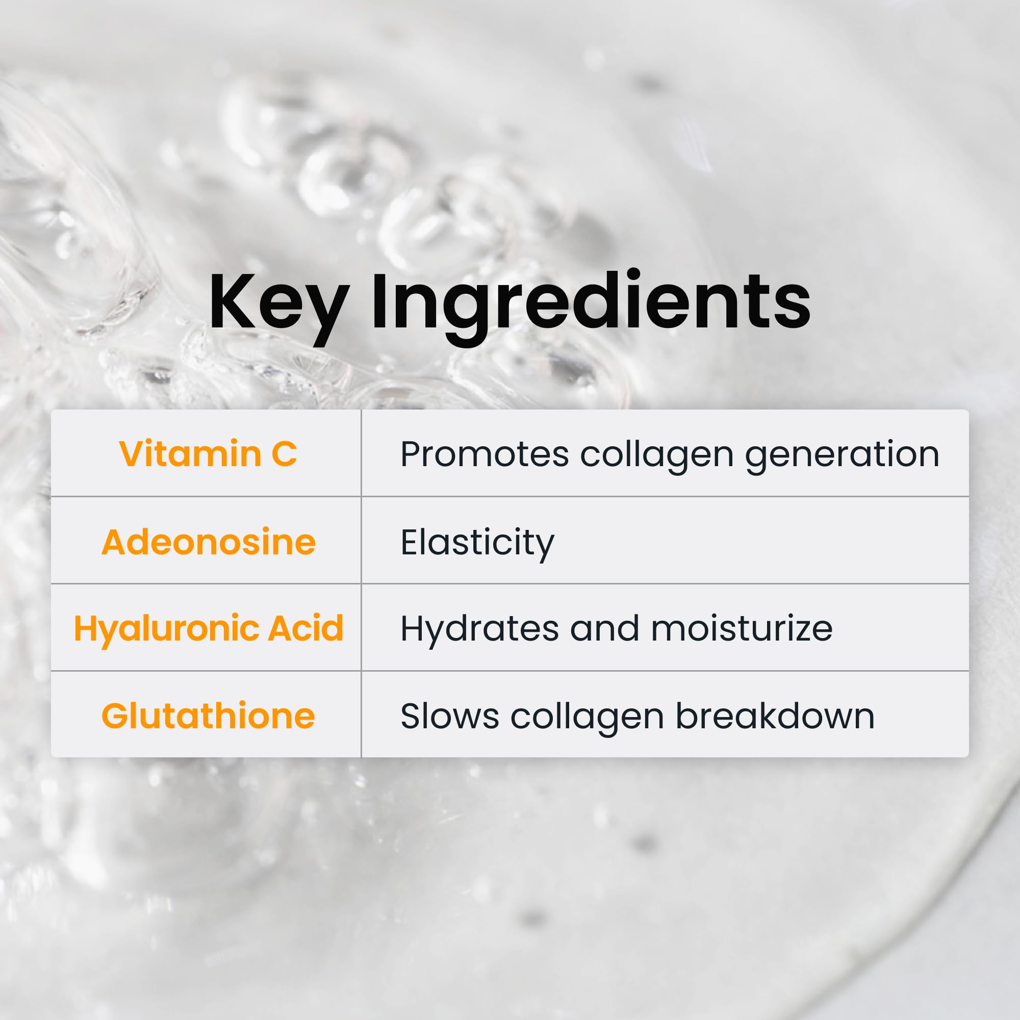 CU Dr. Solution Niacinamide 20% Vitamin C Ampoule – Korean Skin Care with Niacinamide, Glutathione, Hyaluronic Acid, Adenosine, Panthenol for Skin Elasticity and Moisturizing, 30g (1.01 Fl. Oz)