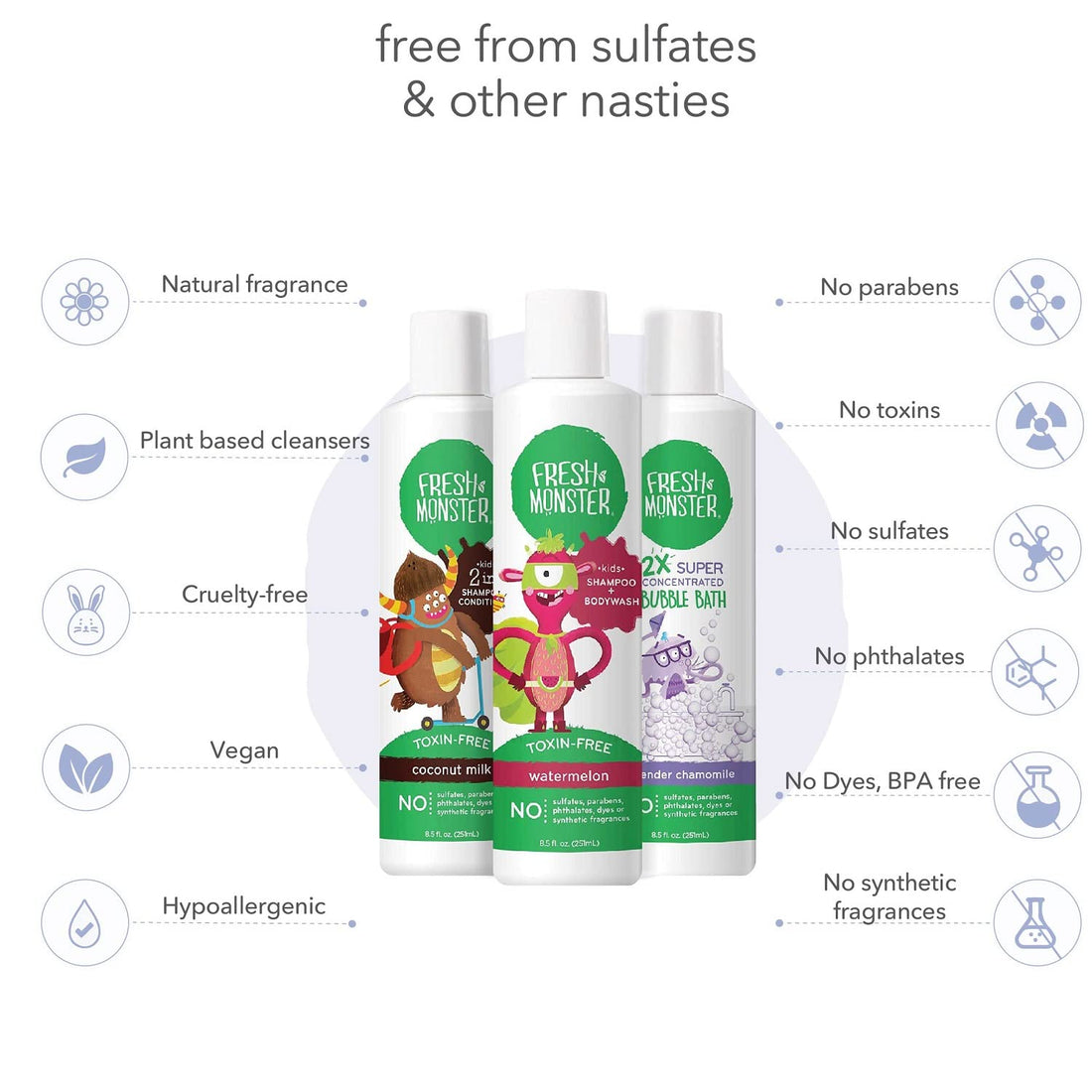 Fresh Monster Kids & Baby Gift Set - Natural, Toxin-Free Shampoo & Conditioner, Body Wash, and Bubble Bath (3 Piece)