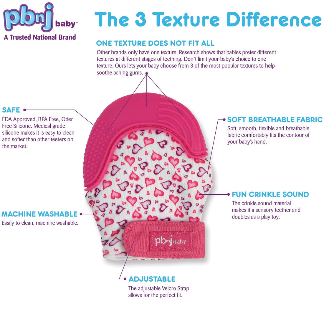 PBnJ baby Silicone Infant Teething Mitten Teether Glove Mitt Toy - ABC 2pk