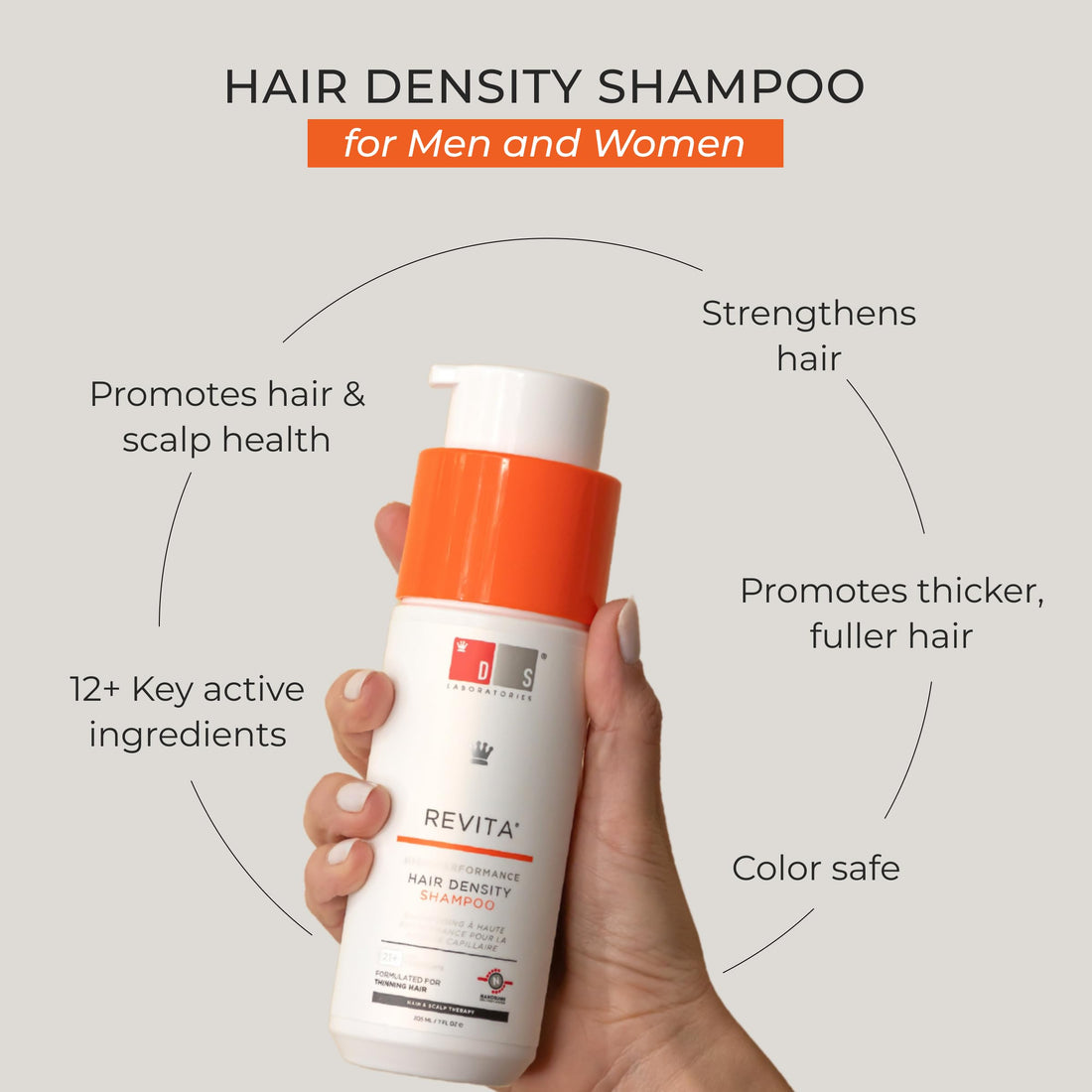 DS Laboratories Revita Stimulating Shampoo,180ml 'Pack of 2'