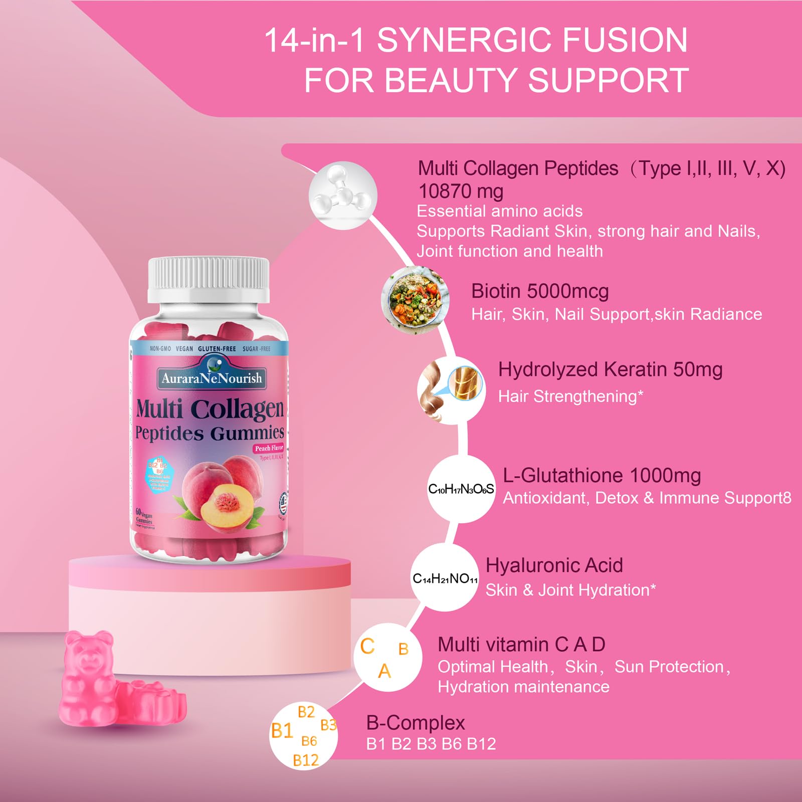 Multi Collagen Peptides Gummies, Sugar Free Hydrolyzed 5000mg ProteinType I,II,III,V,X with Biotin Hyaluronic Acid Vitamin C A D B6 B12 L-Glutathione for Skin Hair Nail Joint Bone -Peach Gummies
