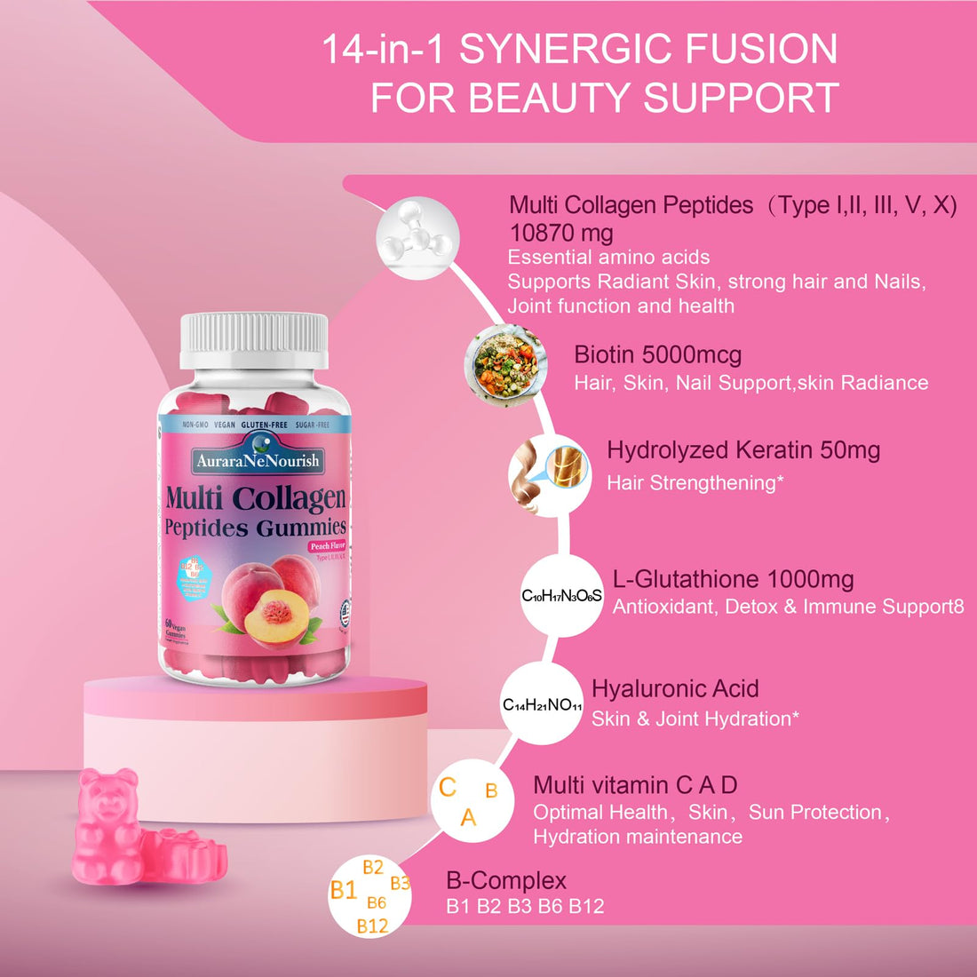 Multi Collagen Peptides Gummies, Sugar Free Hydrolyzed 5000mg ProteinType I,II,III,V,X with Biotin Hyaluronic Acid Vitamin C A D B6 B12 L-Glutathione for Skin Hair Nail Joint Bone -Peach Gummies