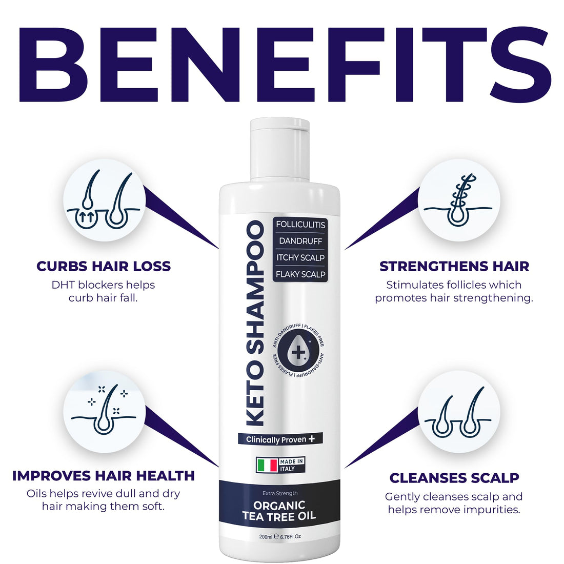 Anti Dandruff Shampoo with Scalp Brush, Sulfate Free, Medicated, Clarifying Shampoo | For Itchy, Flaky, Dry Scalp & Hair Growth | Folliculitis, Dermatitis Treatment w/Tea Tree Oil
