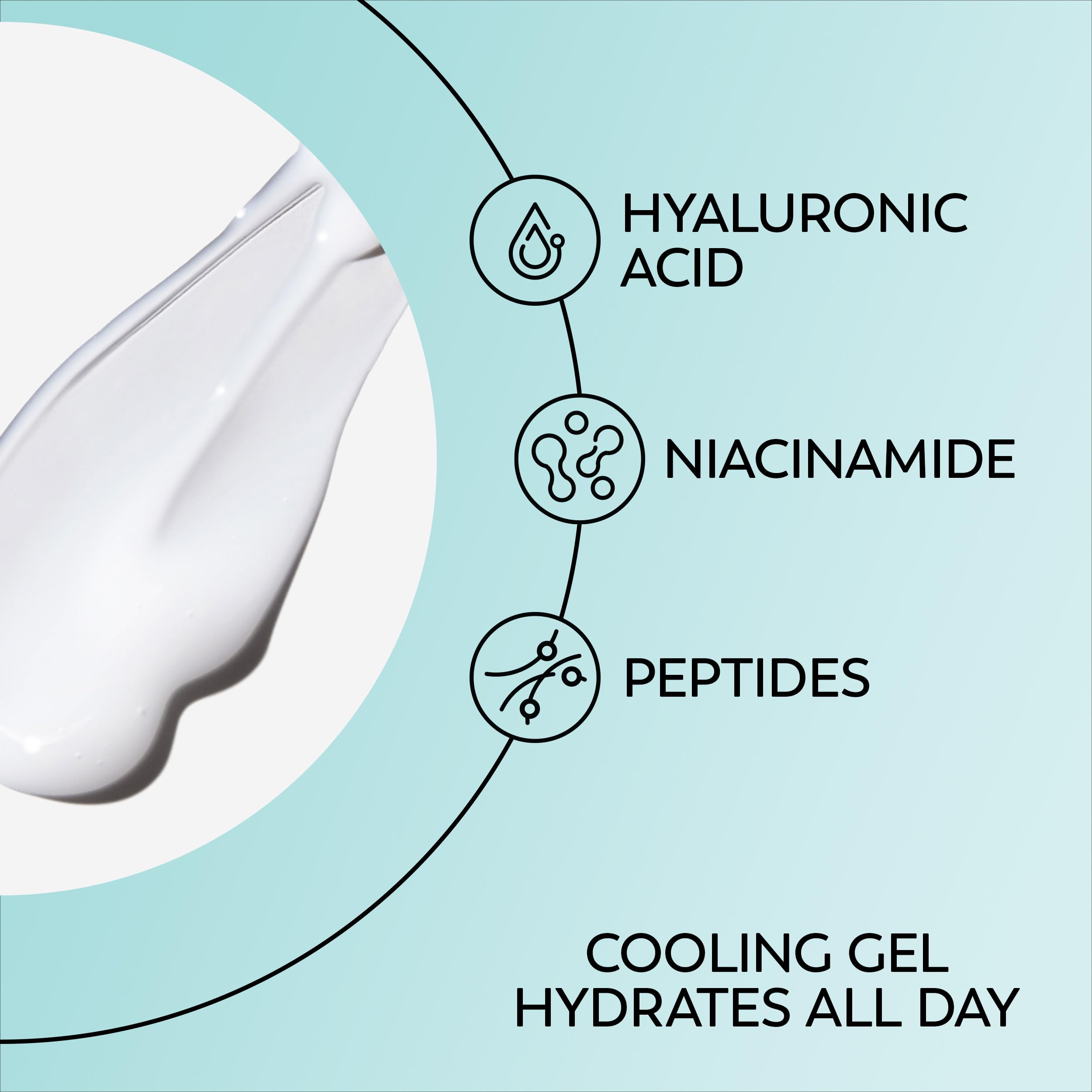 Olay Hyaluronic + Peptide 24 Gel Eye Cream, Fragrance-Free, 0.5oz (15 mL)