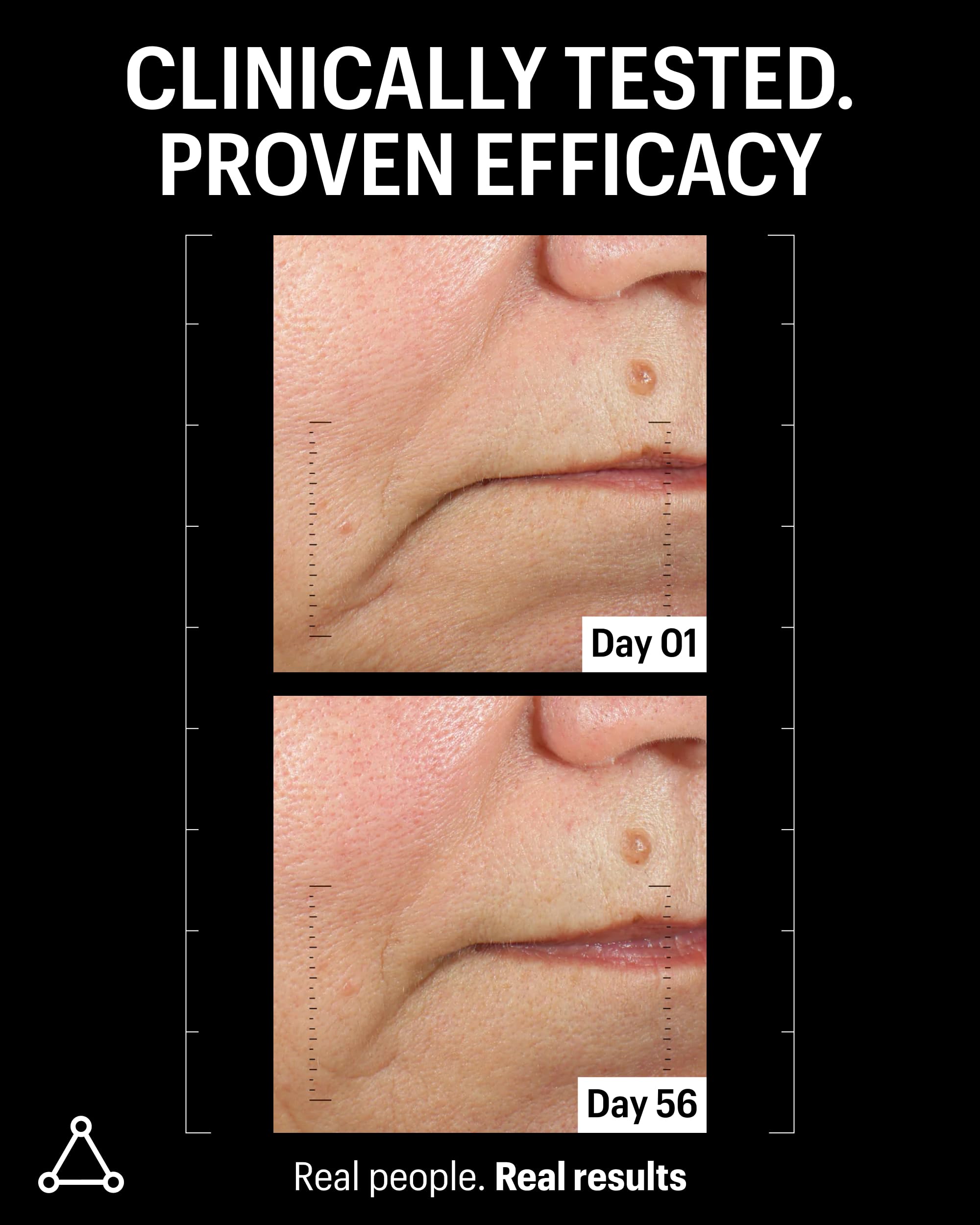 Allies of Skin Peptides & Antioxidants Advanced Firming Daily Treatment with 13 Brighteners, 9 Antioxidants, 7 Firming Peptides, 5% Teprenone & Ferulic Complex and 3% Biotech Algae Complex 48ml/1.6oz