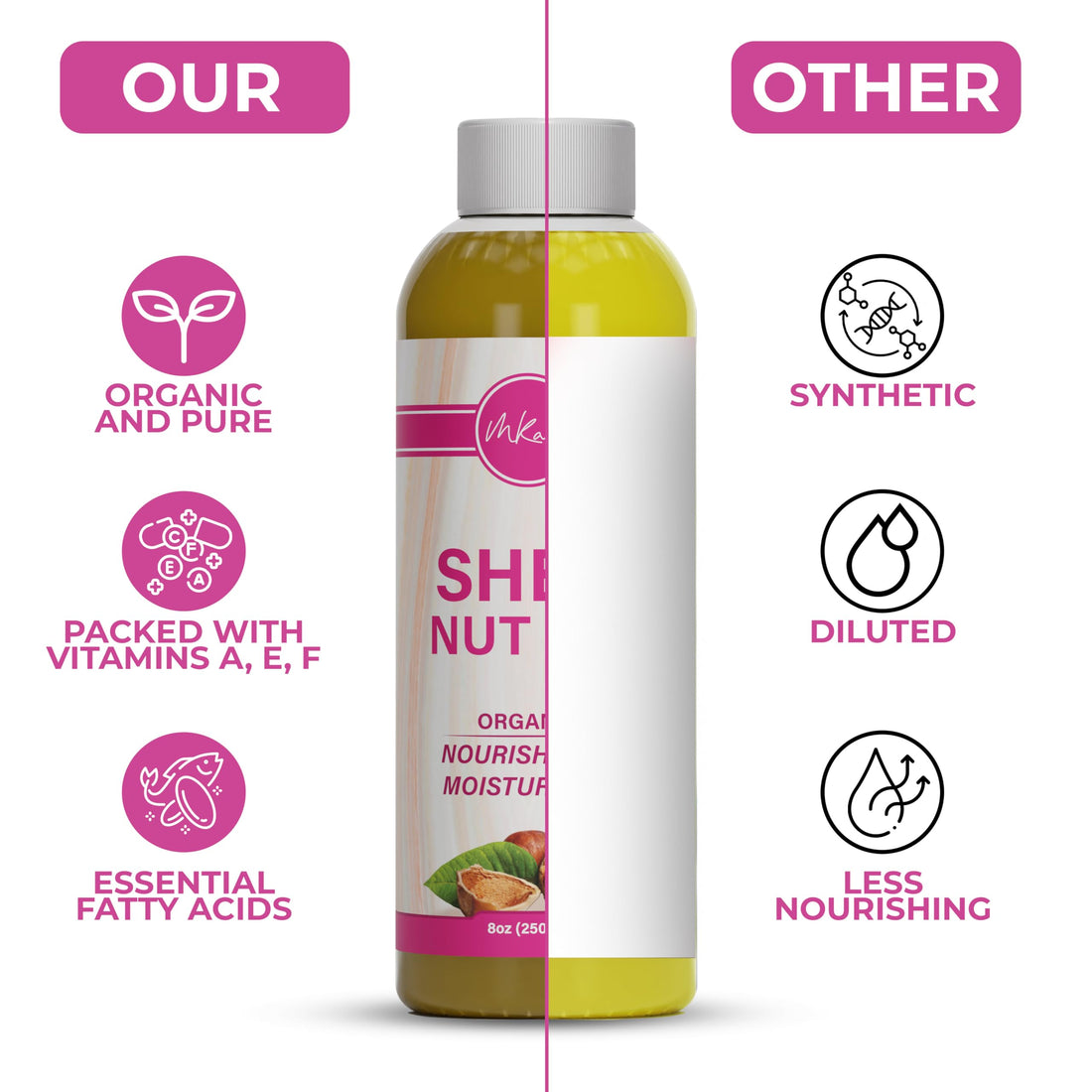 MKADI Organic Cold Pressed Shea Nut Oil for Body & Hair (8oz), Moisturizing Body Oil, Non Greasy After Shower Body Oil for Women, Enriched Oil for Dry Skin & Scalp, Body Skin Care Products