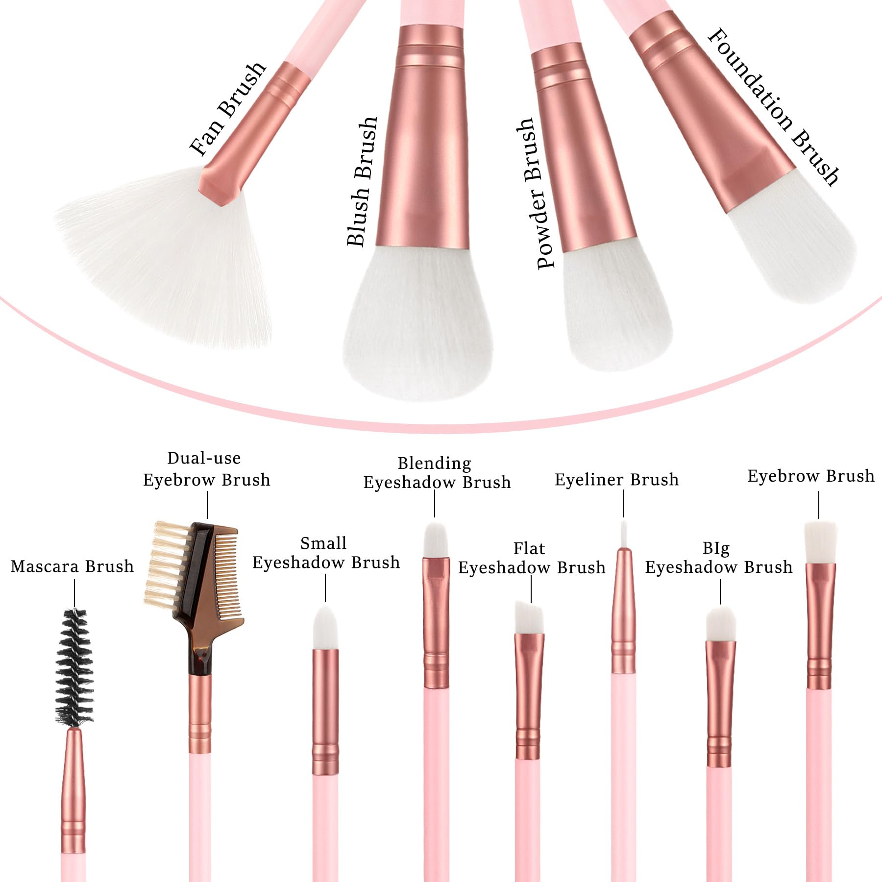 Oval Brushes,Face Makeup Brushes Oval Makeup Brush Set