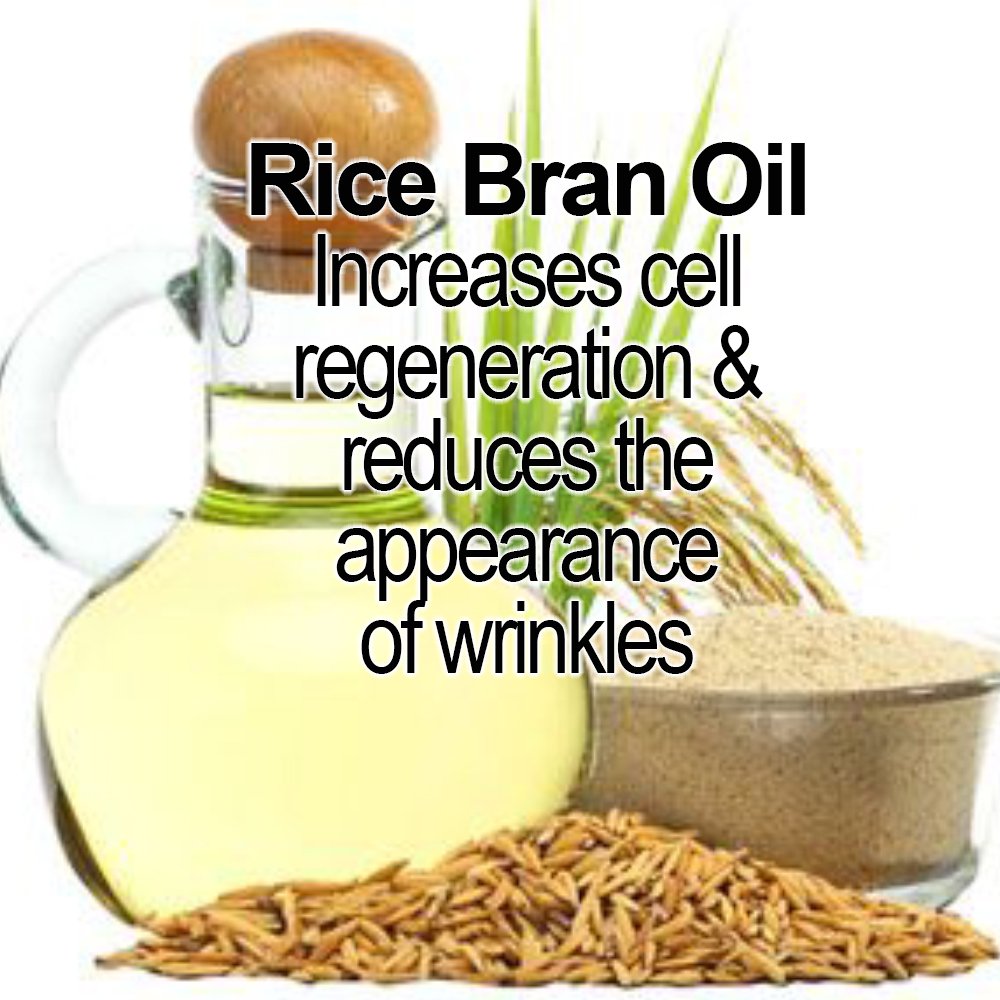 Organic Glycolic Acid Face & Body Wash | Facial Cleanser | Anti Aging + Acne Face Wash | Exfoliates & Rejuvenates