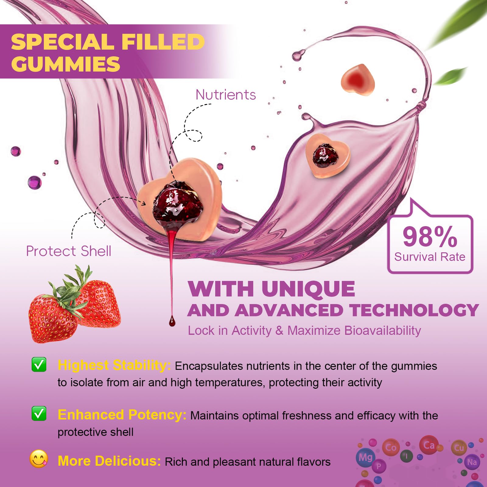 Totaria Sugar Free Multivitamin Gummies for Women 14+ w/Inositol, Iron, Folate, Biotin, Womens Daily Multivitamin Gummy w/Vitamin A, D, C, B, Support Hair, Skin, Energy, Immune, Strawberry Flavor