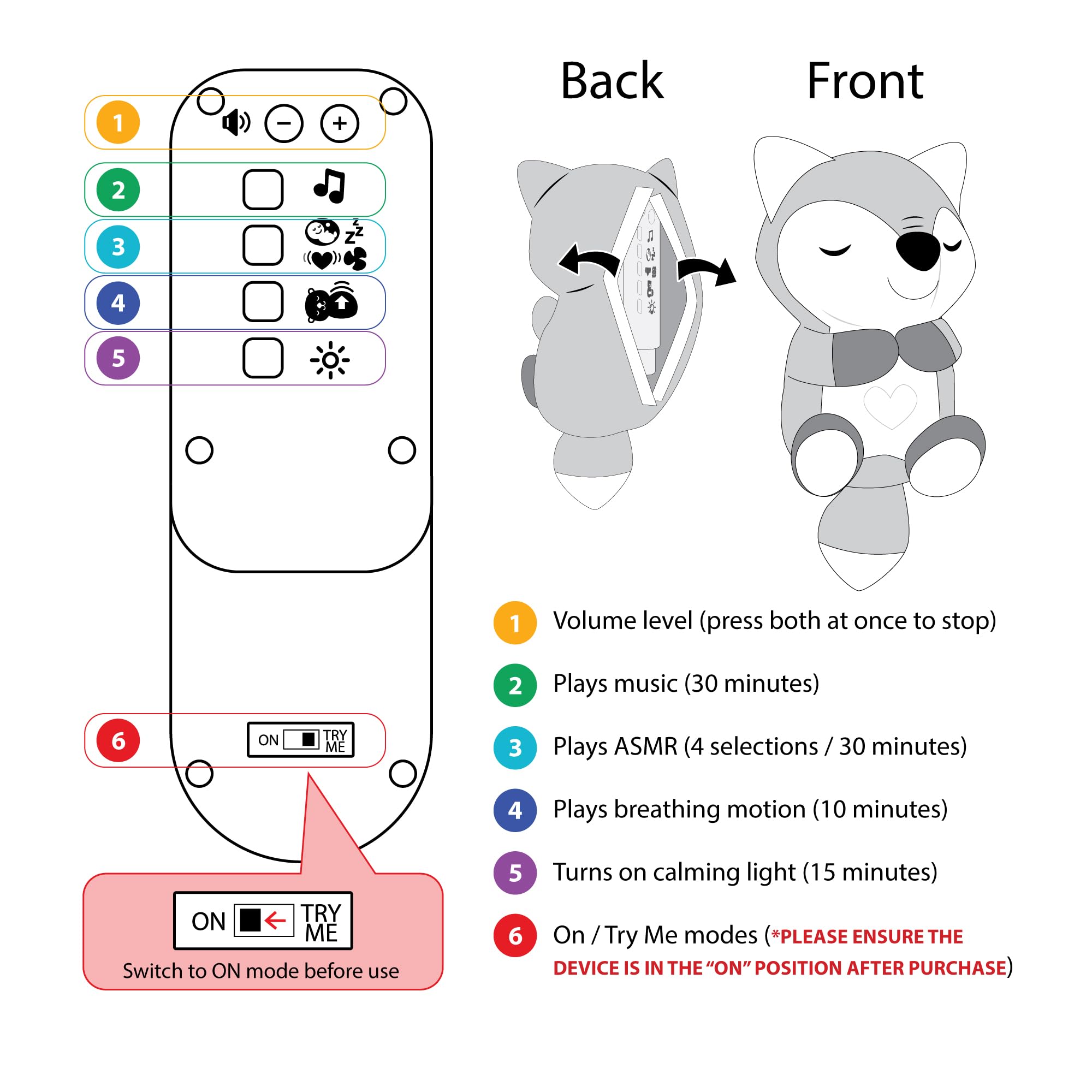 Nuby Lifelike Animated Sleeping Elephant with 8 Soothing Lullabies & 4 Calming White Noises, 30 Min Non-Stop