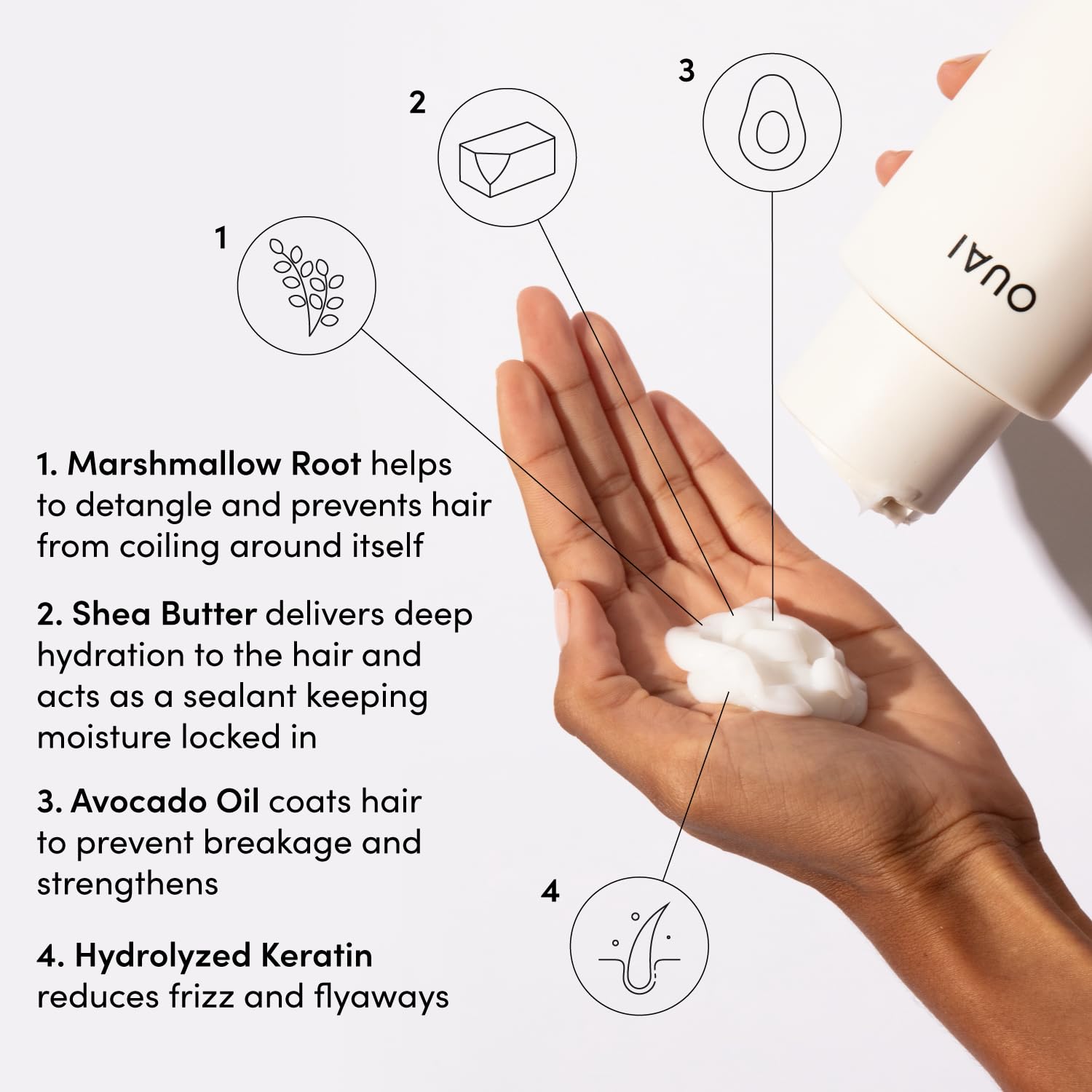 OUAI Thick Hair Conditioner Refill - Moisturizing Conditioner for Dry, Frizzy Hair - Keratin, Marshmallow Root, Shea Butter and Avocado Oil - Paraben, Phthalate and Sulfate Free Hair Care (32 Oz)