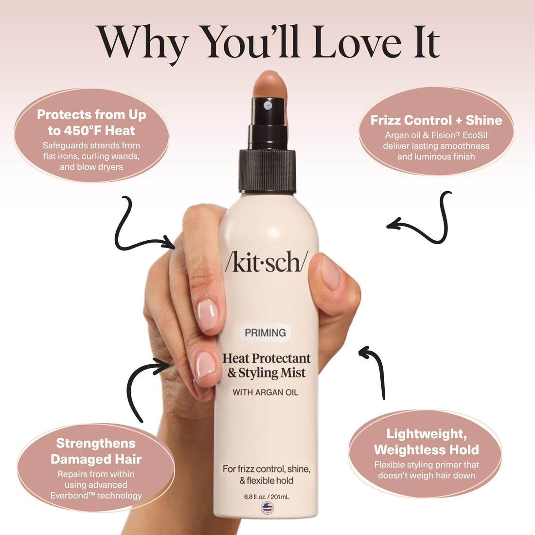 Kitsch Heat Protection Spray for Hair – Heat Protectant for Hair with Argan Oil – Styling Hair Spray for Frizz Control, Shine & Damage Protection – Protects Strands Up to 450°F – 6.8oz