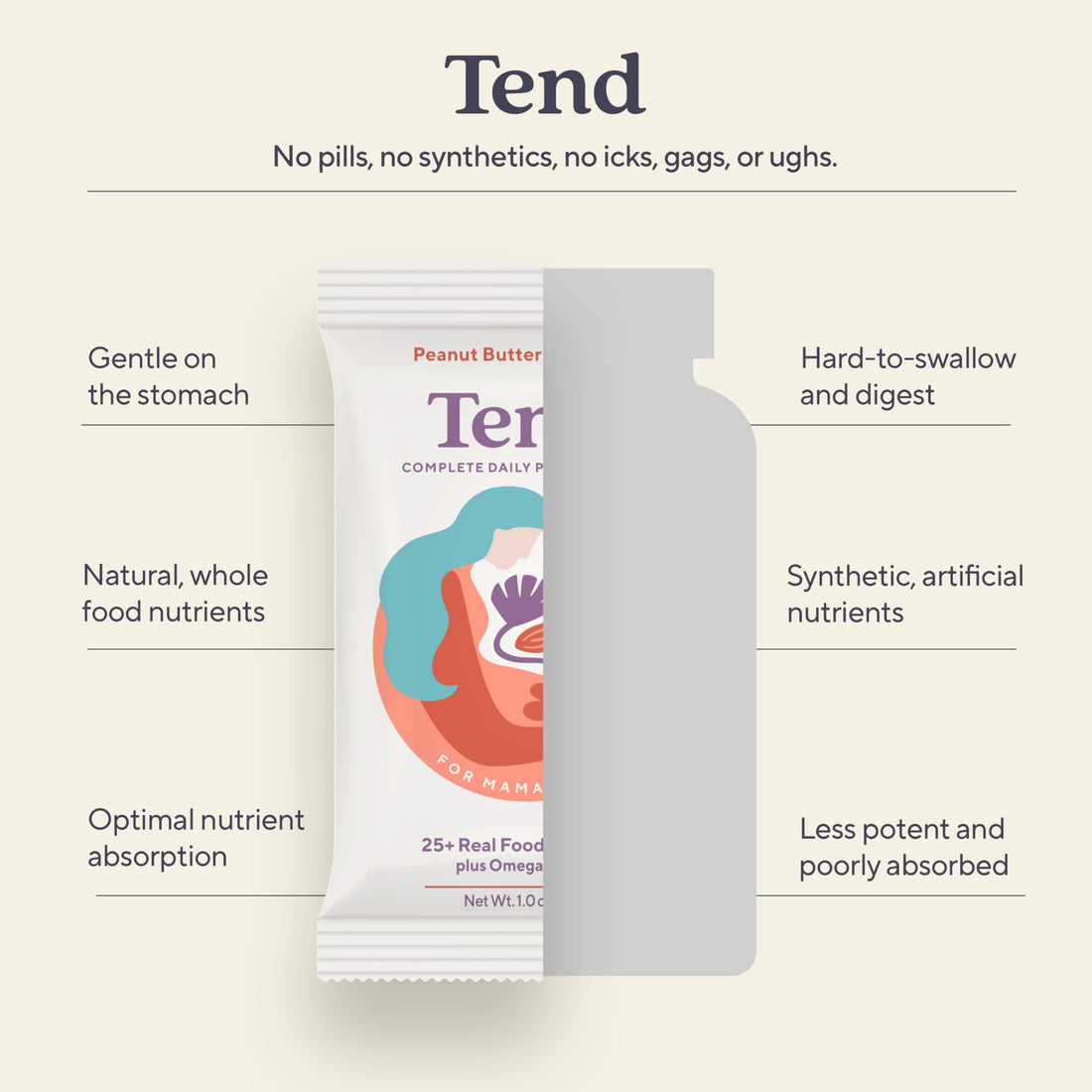 Tend Daily Best Prenatal Vitamin Bar, Made with Organic Ingredients for Pregnant & Postpartum Mothers, Includes DHA, Vitamin D, Folate, Sunflower Lecithin, Peanut Butter Chocolate Flavor (7 ct)