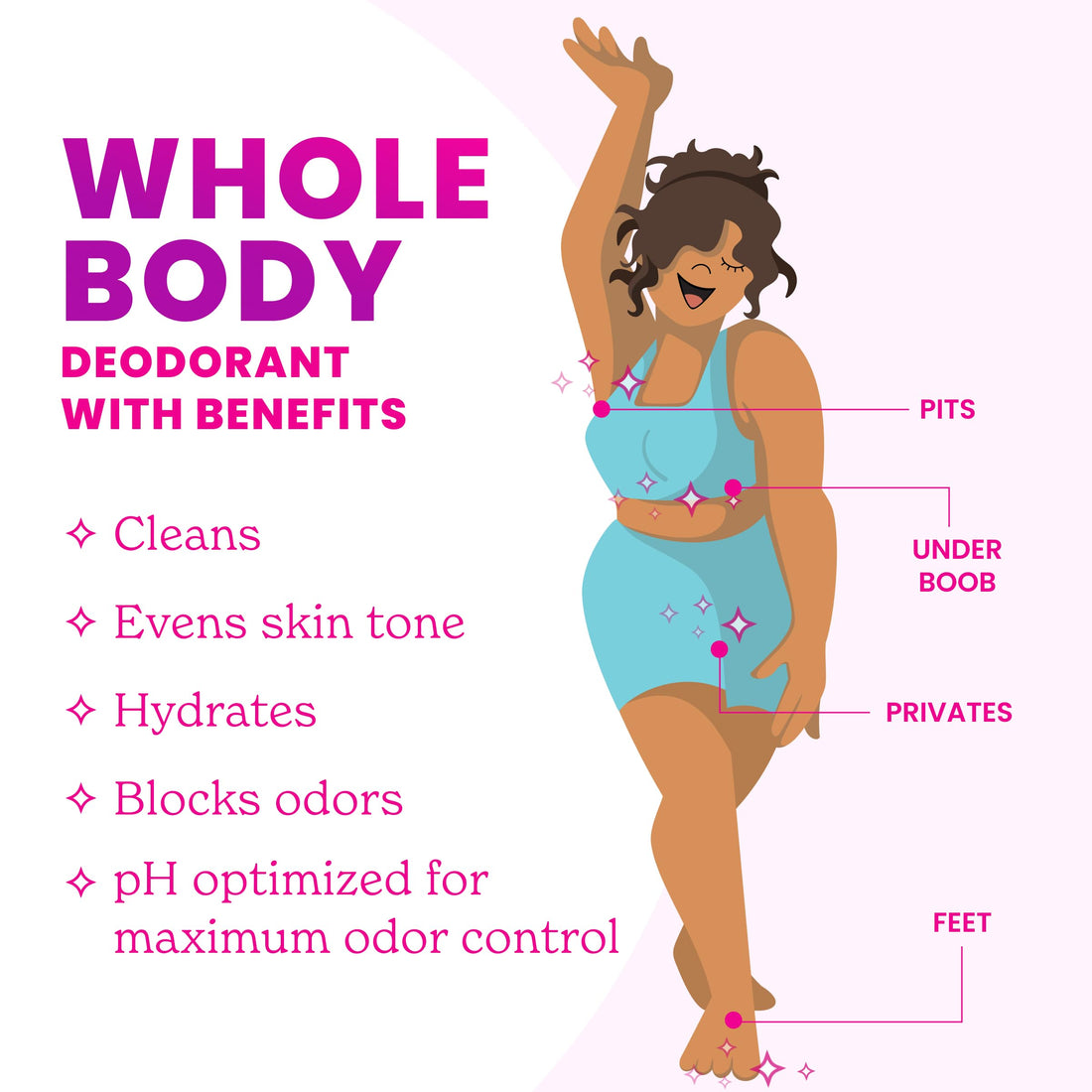 Lume Whole Body Deodorant - Smooth Solid Stick - 72 Hour Odor Control - Aluminum Free, Baking Soda Free and Skin Safe - 2.6 Ounce (Clean Tangerine)