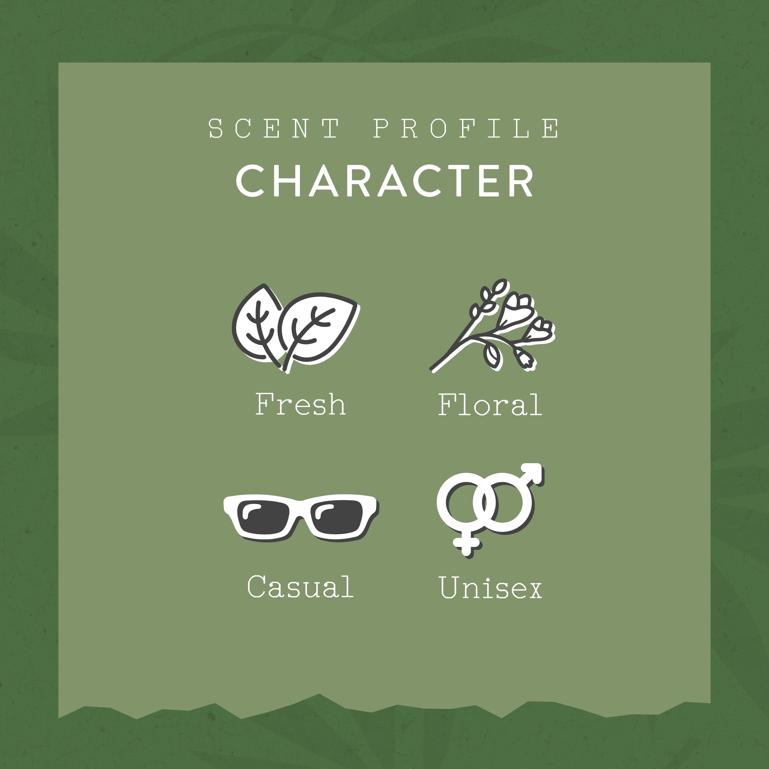 ESSCENTIALS Spring! Fragrance Mist | Light, Buildable, Spray Fragrance Featuring Subtle Notes Of Hyacinth & Lily-Of-The-Valley, 2.0 oz / 60mL