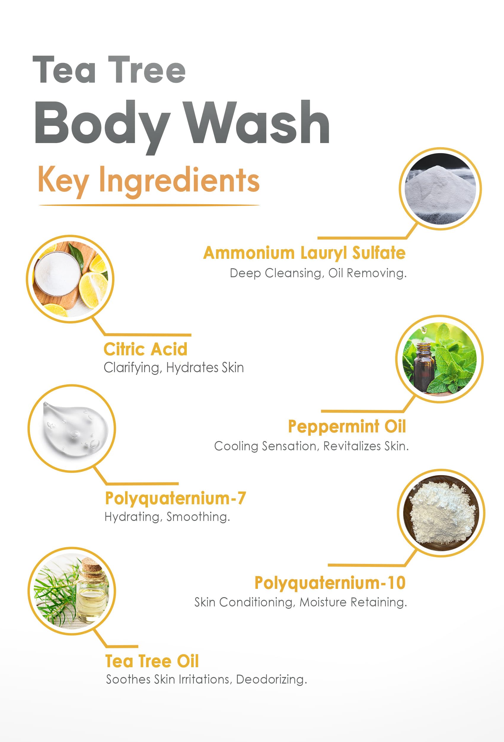 SOULSPA PURE Tea Tree Body Wash Men & Women - Shower Gel Soap with Peppermint - Helps with Body Odor, Soothes Itching, Deep Cleansing Post Workouts - 16 fl oz x 2