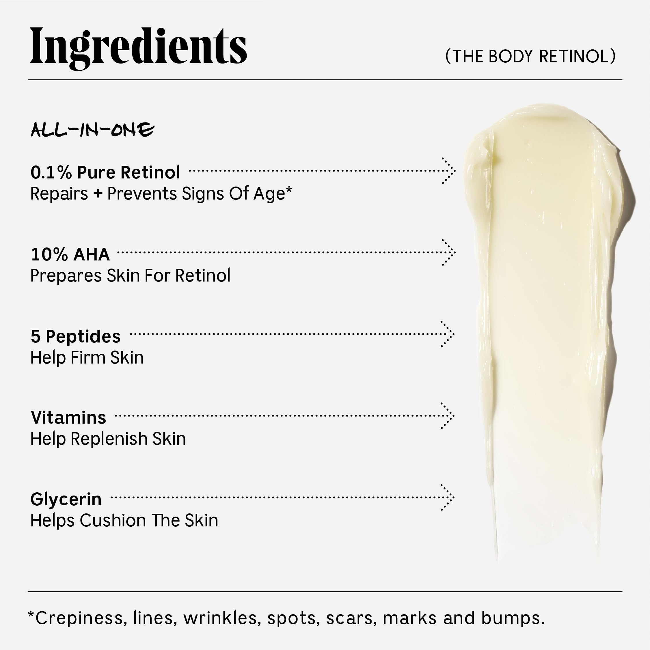 Nécessaire - The Body Retinol. Retinol Repair Serum + Retinol Body Lotion In One. Crepey Skin Treatment. Wrinkle + Line Prevention. 0.1% Pure Retinol + 10% AHA. 5.1 oz