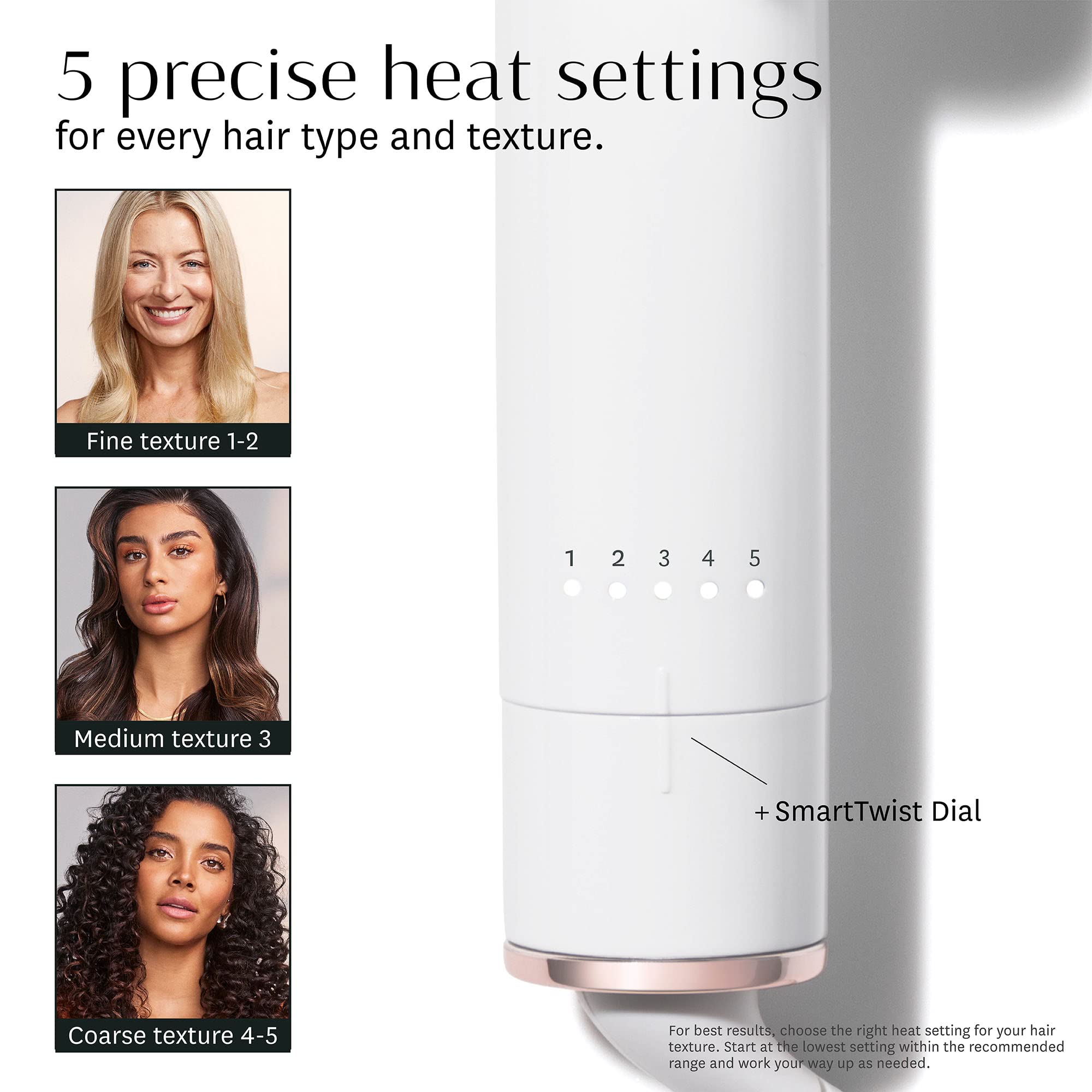 T3 Micro Singlepass Wave