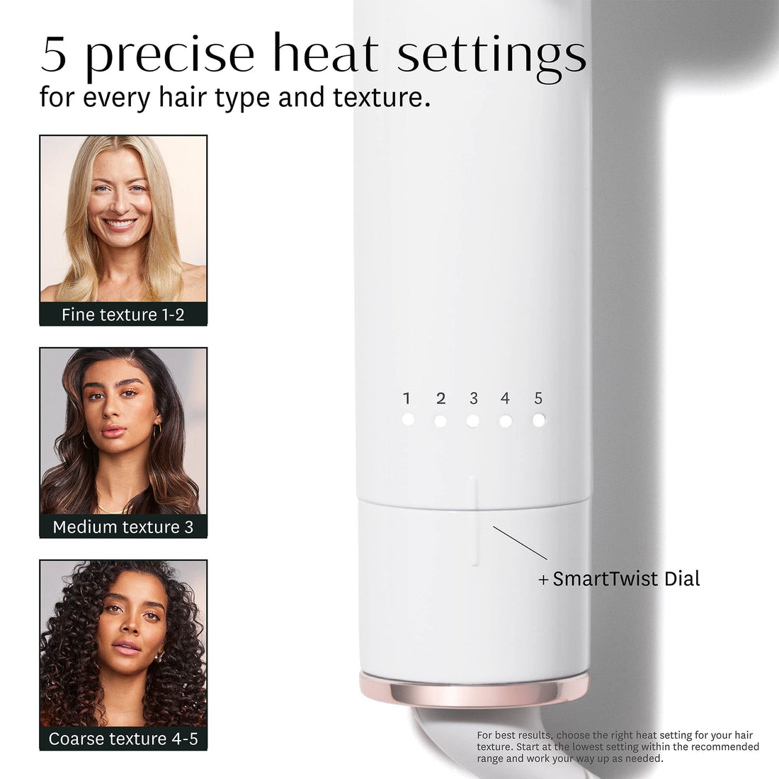 T3 Micro Singlepass Wave