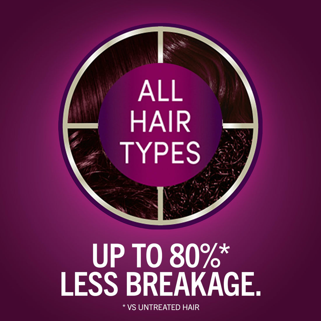 Schwarzkopf Keratin Color Permanent Hair Color, 1.8 Ruby Noir, 1 Application - Professionally Inspired Permanent Hair Dye, for up to 80% Less Breakage vs Untreated Hair and up to 100% Gray Coverage