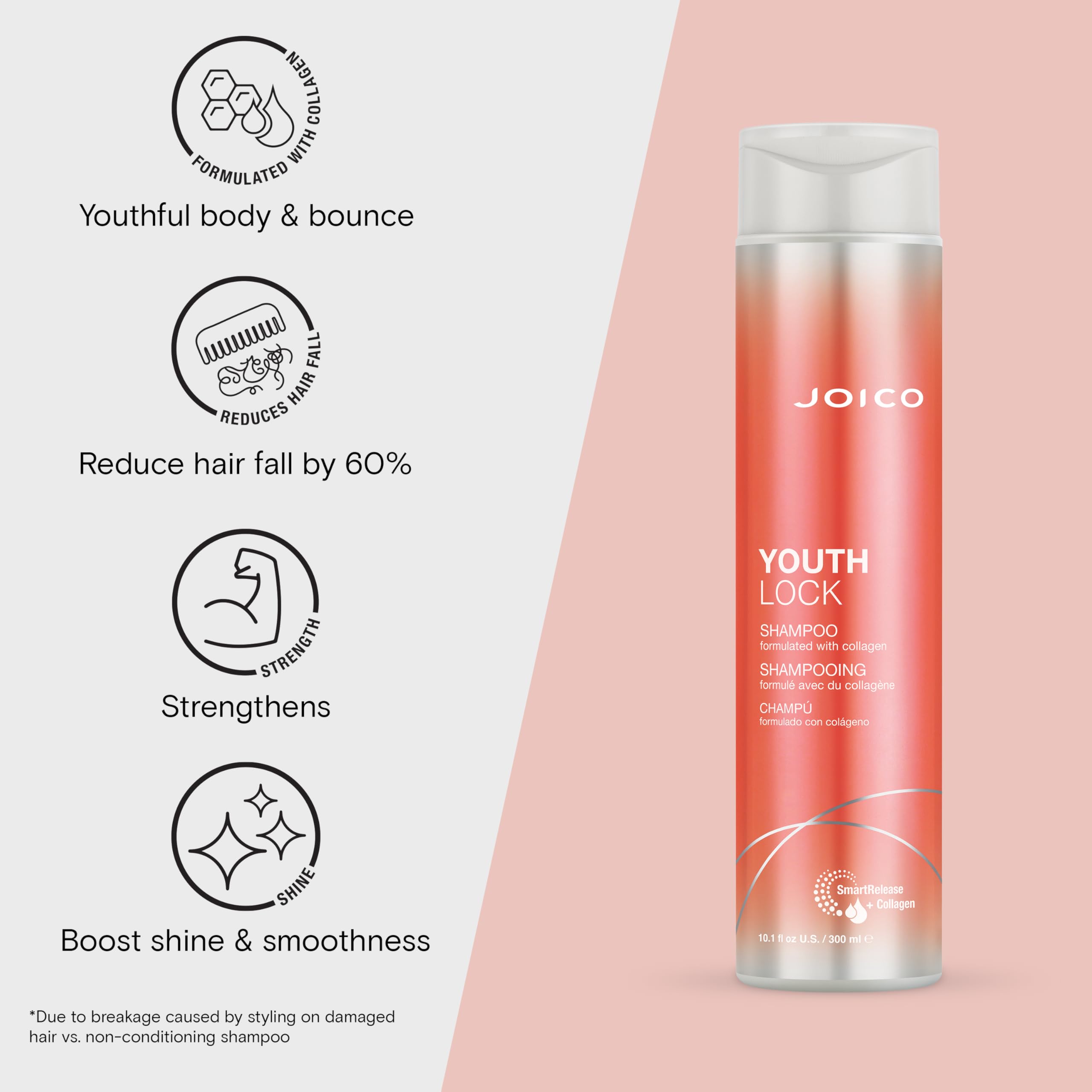 Joico YouthLock Shampoo Formulated With Collagen | Youthful Body & Bounce | Reduce Breakage & Frizz | Soften & Detangle Hair | Boost Shine | Sulfate Free | With Arginine | 10.1 Fl Oz