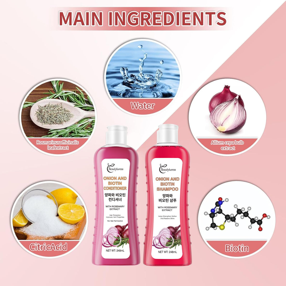 Onion Biotin and Rosemary Shampoo and Treatment Set Shampoo, Conditioner and Treatment for All Hair Types, Pink (248ML*2)