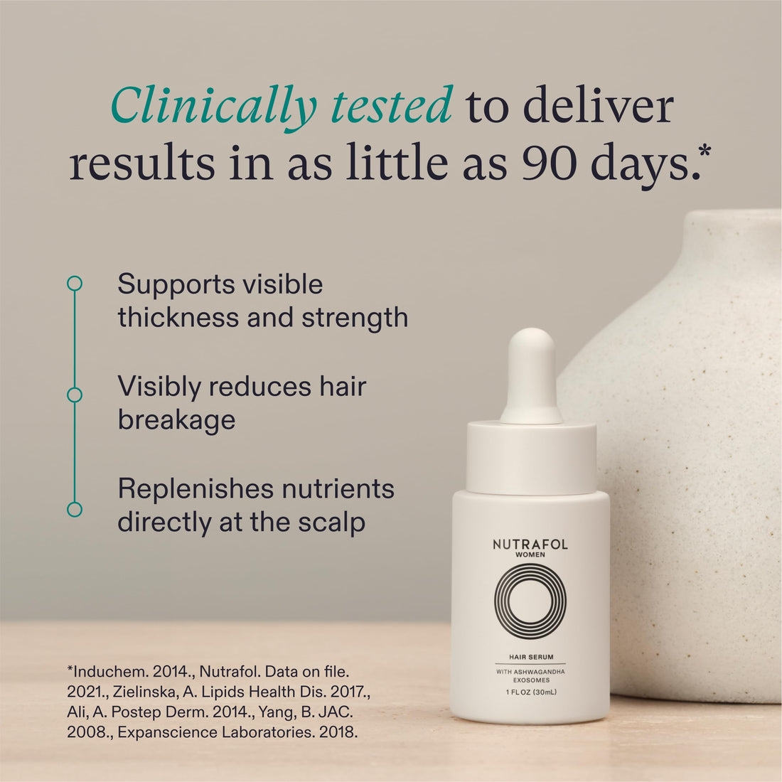 Nutrafol Women's Hair Serum, Supports Visibly Thicker and Stronger Hair, Vegan, Lightweight and Fast-Absorbing - 1 Fl Oz, 1 Bottle