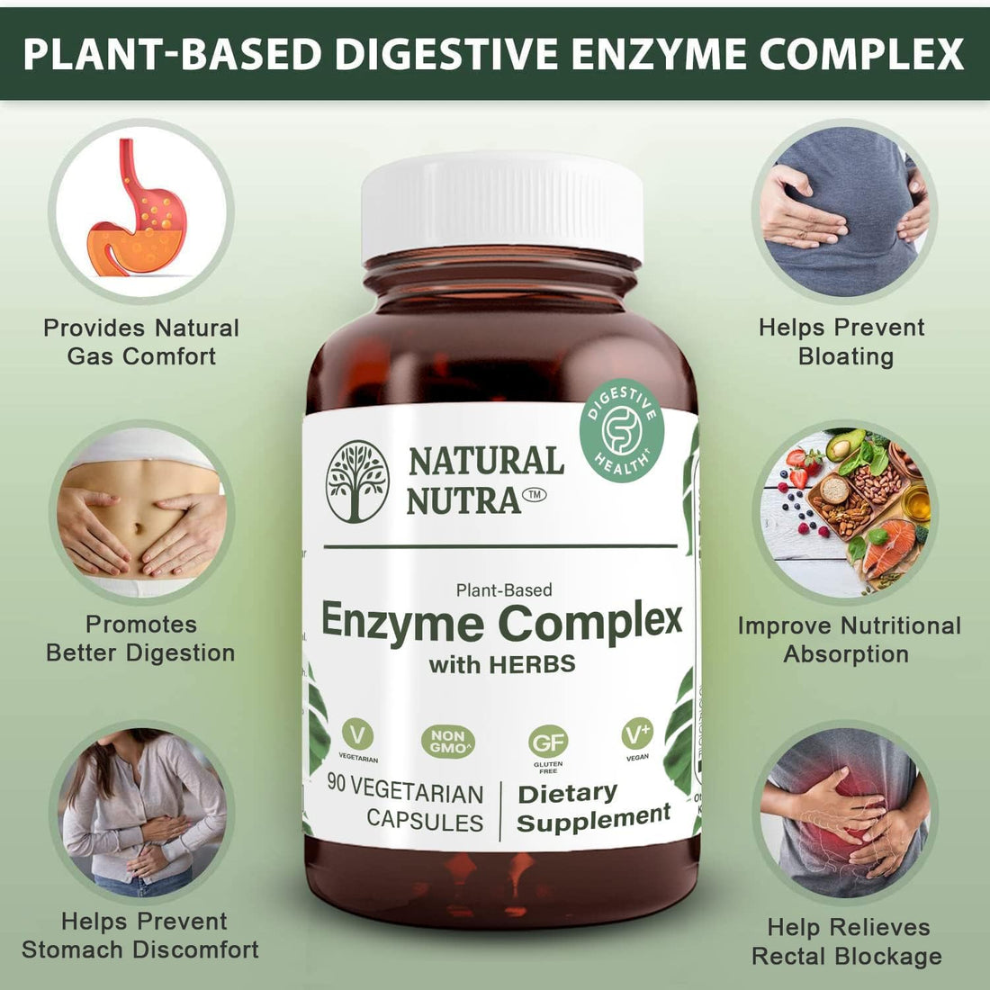 Natural Nutra Plant Based Digestive Enzyme Complex with Herbs, Better Digestion and Improve Nutritional Absorption, Provides Natural Gas Comfort, Helps Prevent Bloating, 90 Vegan Capsules