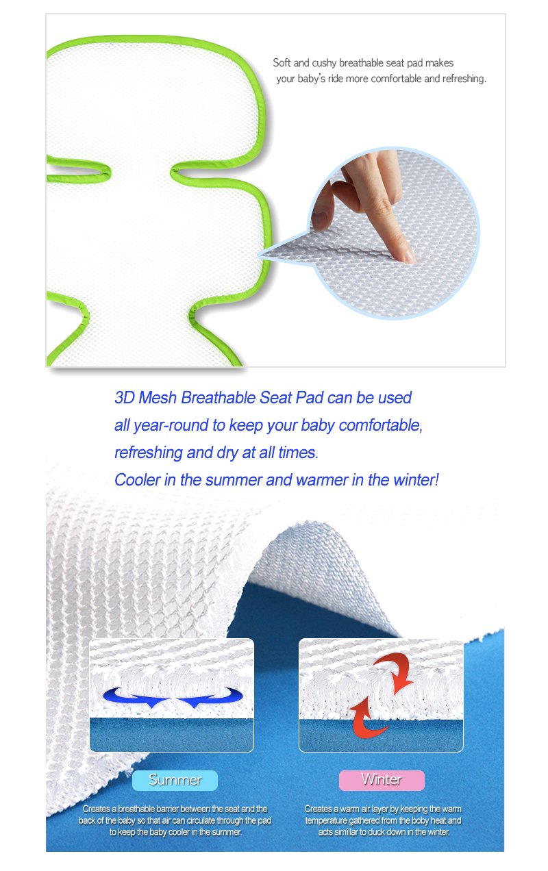 Manito Breath Original 3D Mesh Seat Pad/Cushion/Liner for Stroller and Car Seat, Black, 28.7x15.7 Inch (Pack of 1)